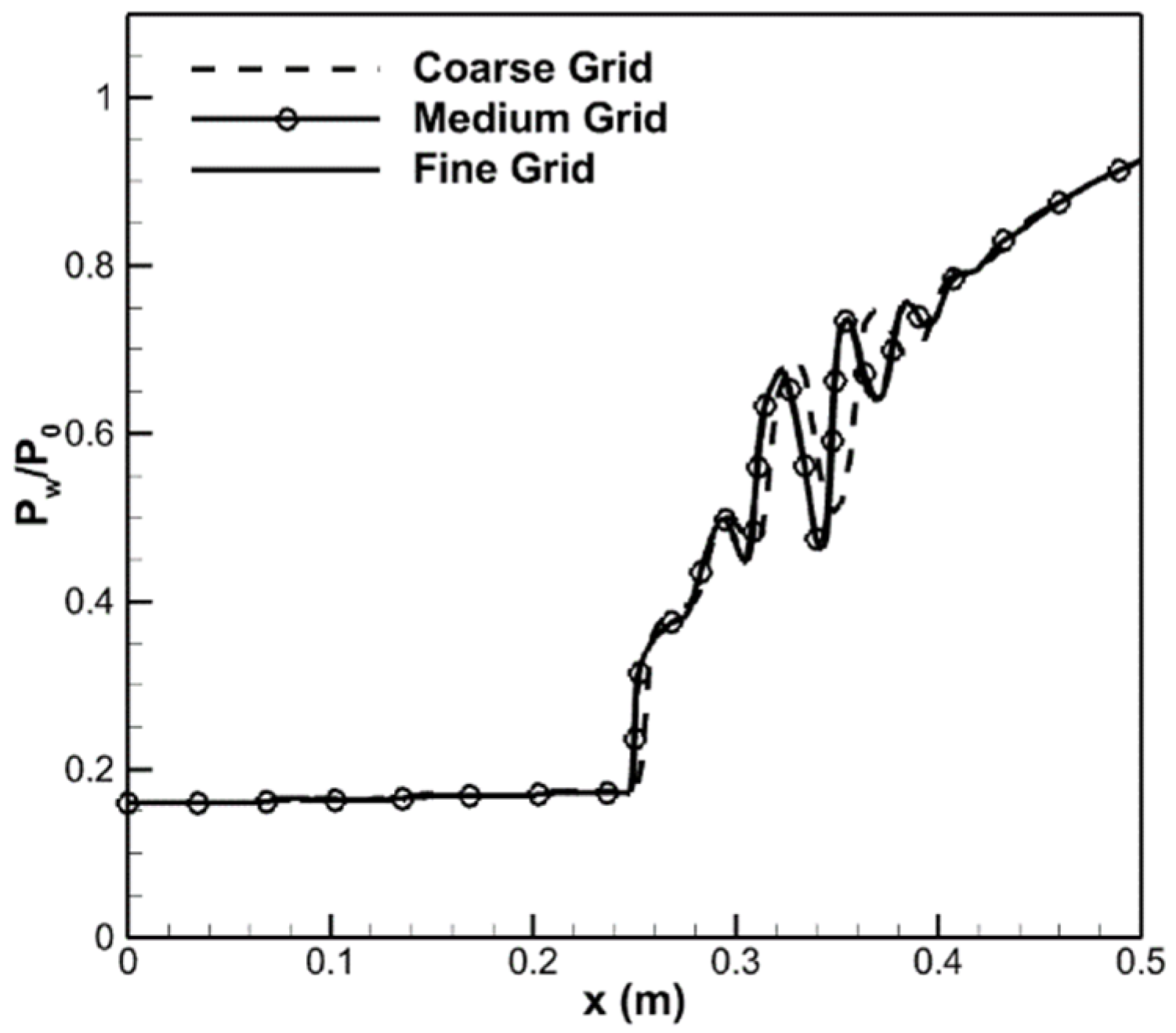 Aerospace 11 00482 g004