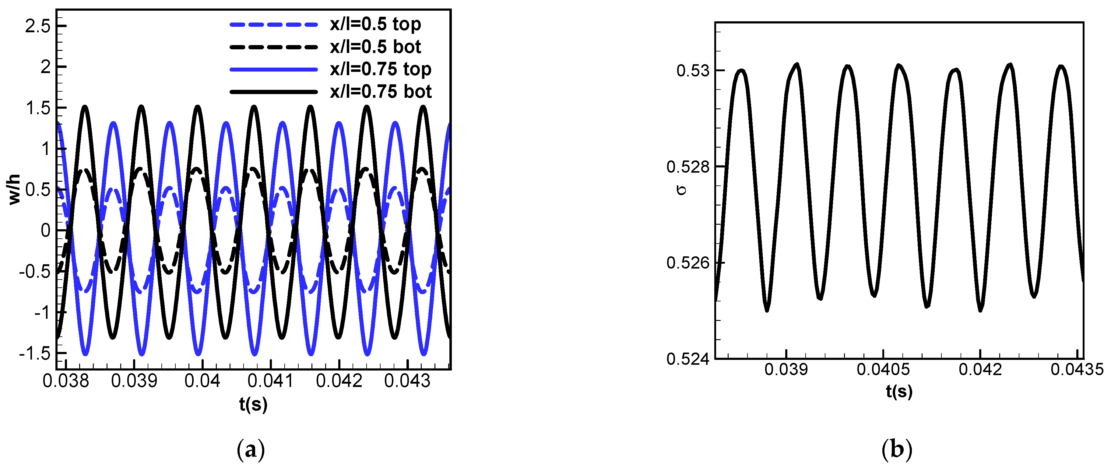 Aerospace 11 00482 g009
