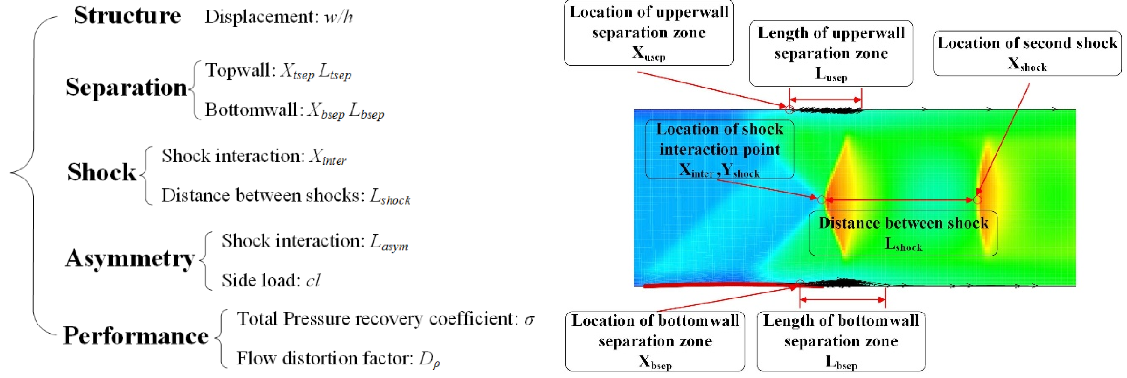 Aerospace 11 00482 g010