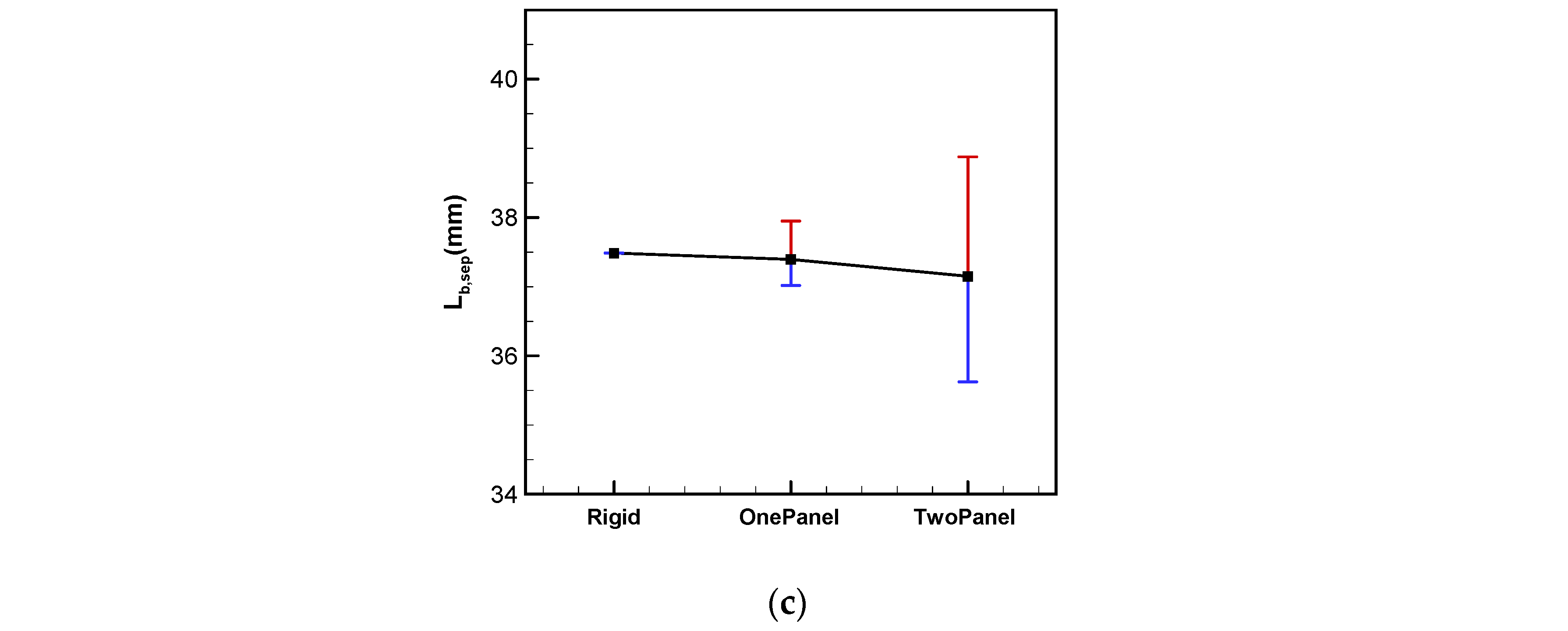 Aerospace 11 00482 g012b