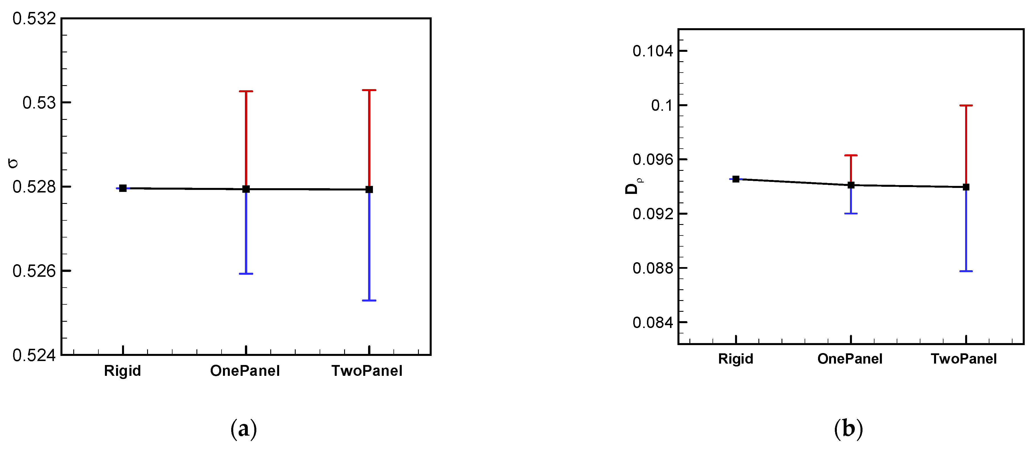 Aerospace 11 00482 g015