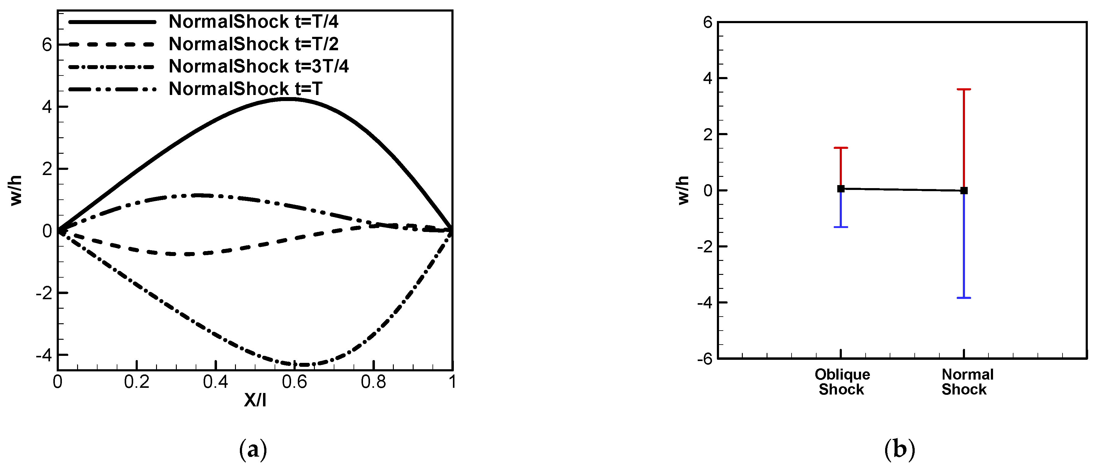 Aerospace 11 00482 g017