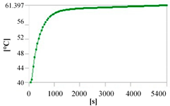 Aerospace 11 00483 i004