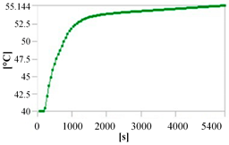 Aerospace 11 00483 i006