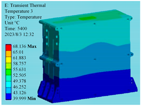 Aerospace 11 00483 i007