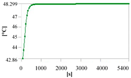 Aerospace 11 00483 i020