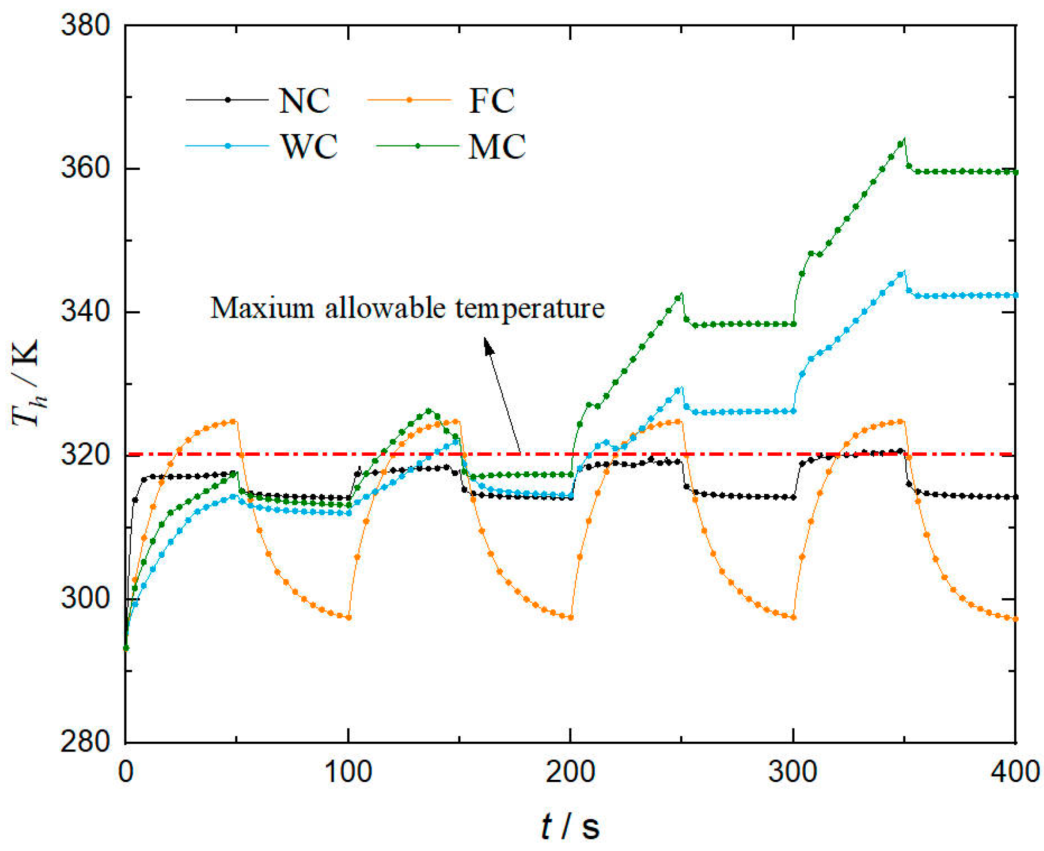 Aerospace 11 00487 g008