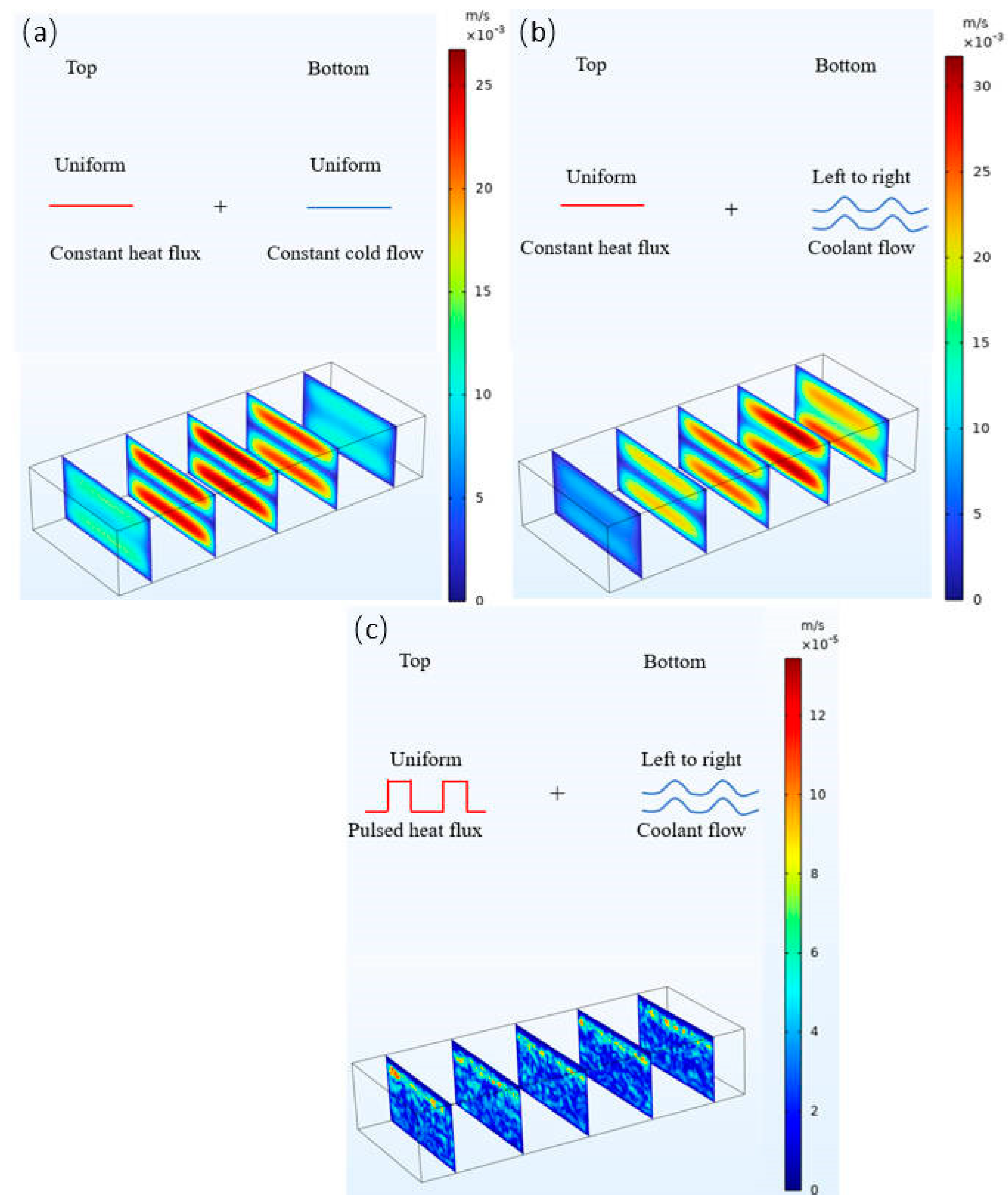 Aerospace 11 00487 g010