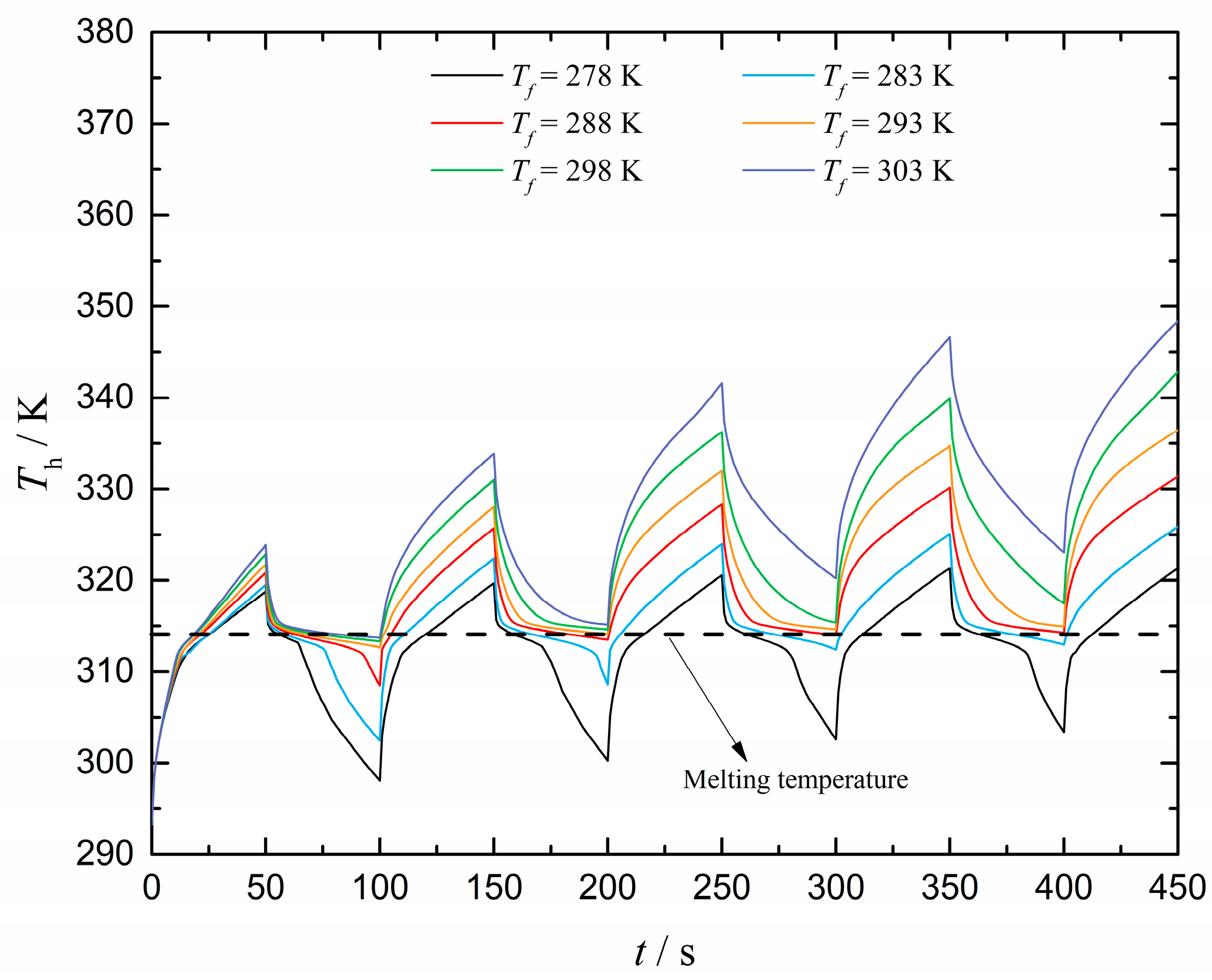 Aerospace 11 00487 g011
