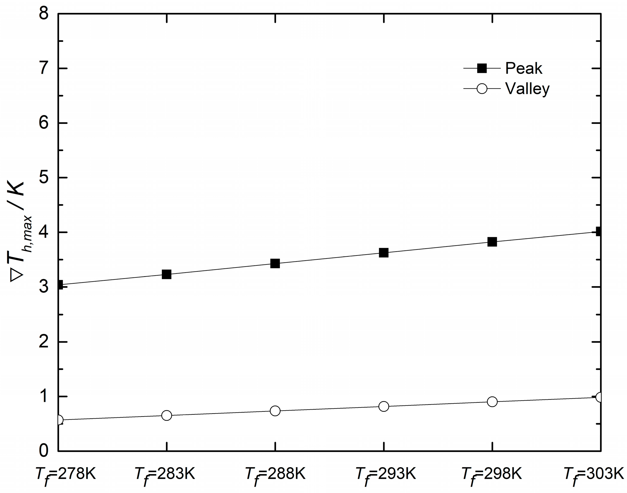 Aerospace 11 00487 g013