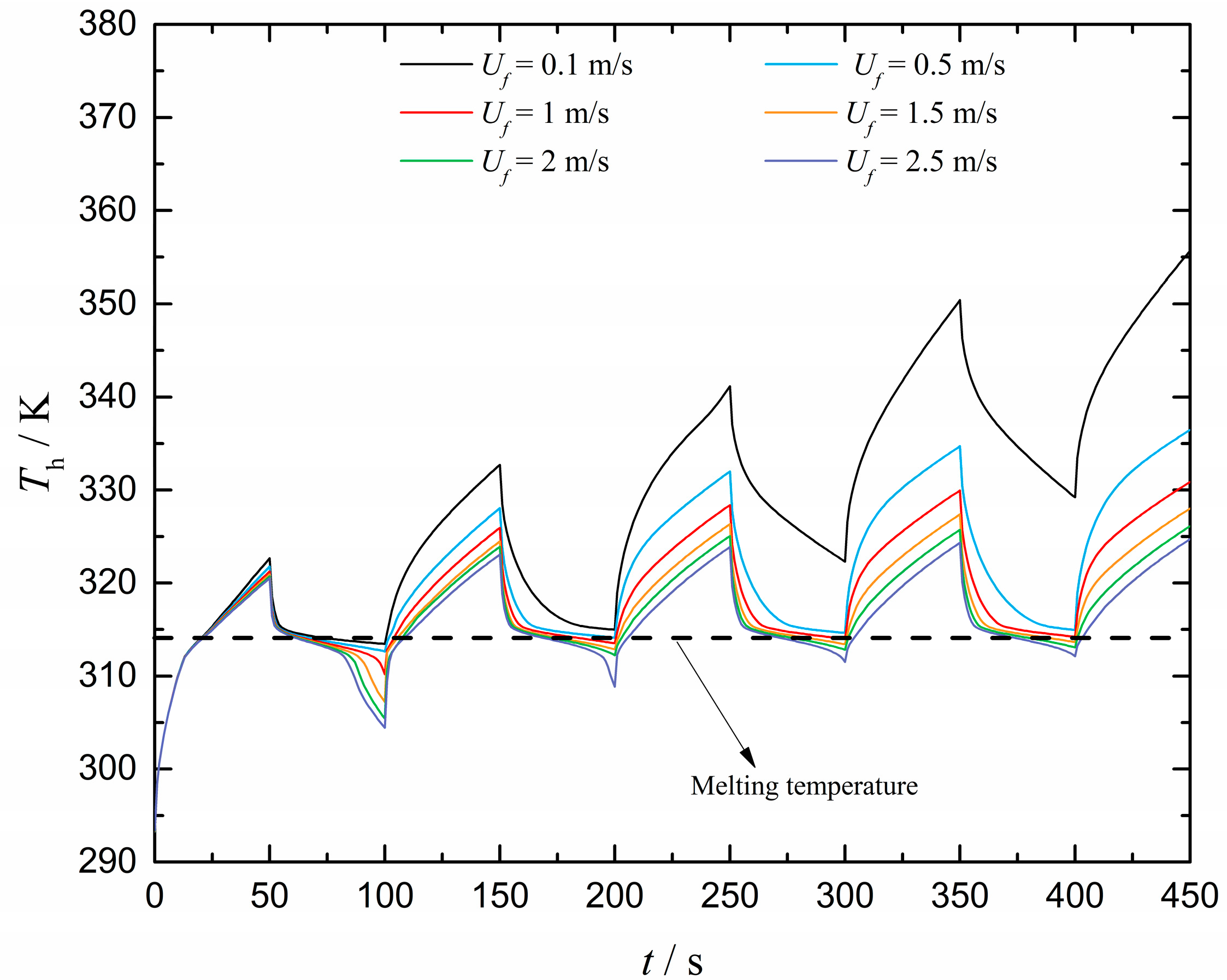 Aerospace 11 00487 g016