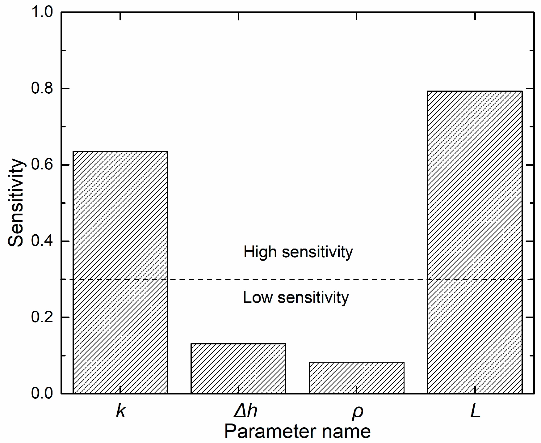 Aerospace 11 00487 g021