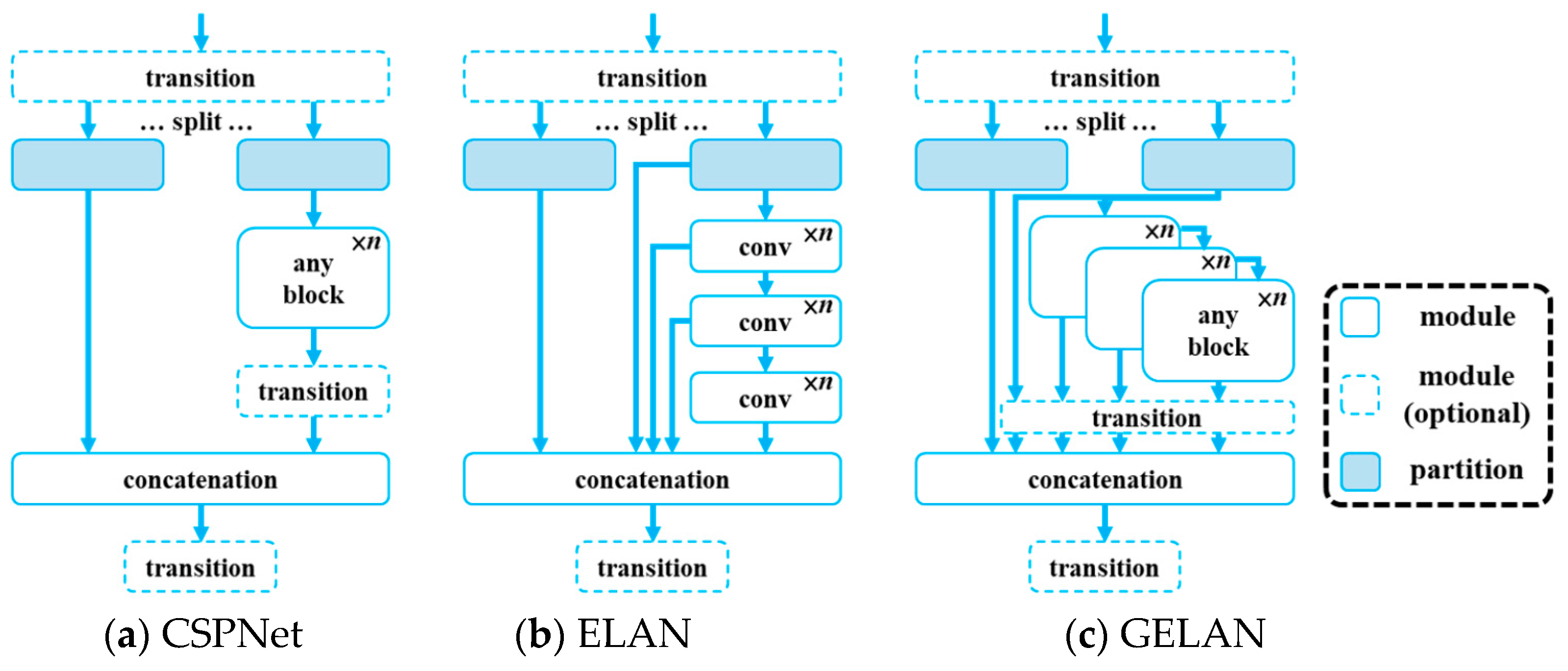 Aerospace 11 00488 g004