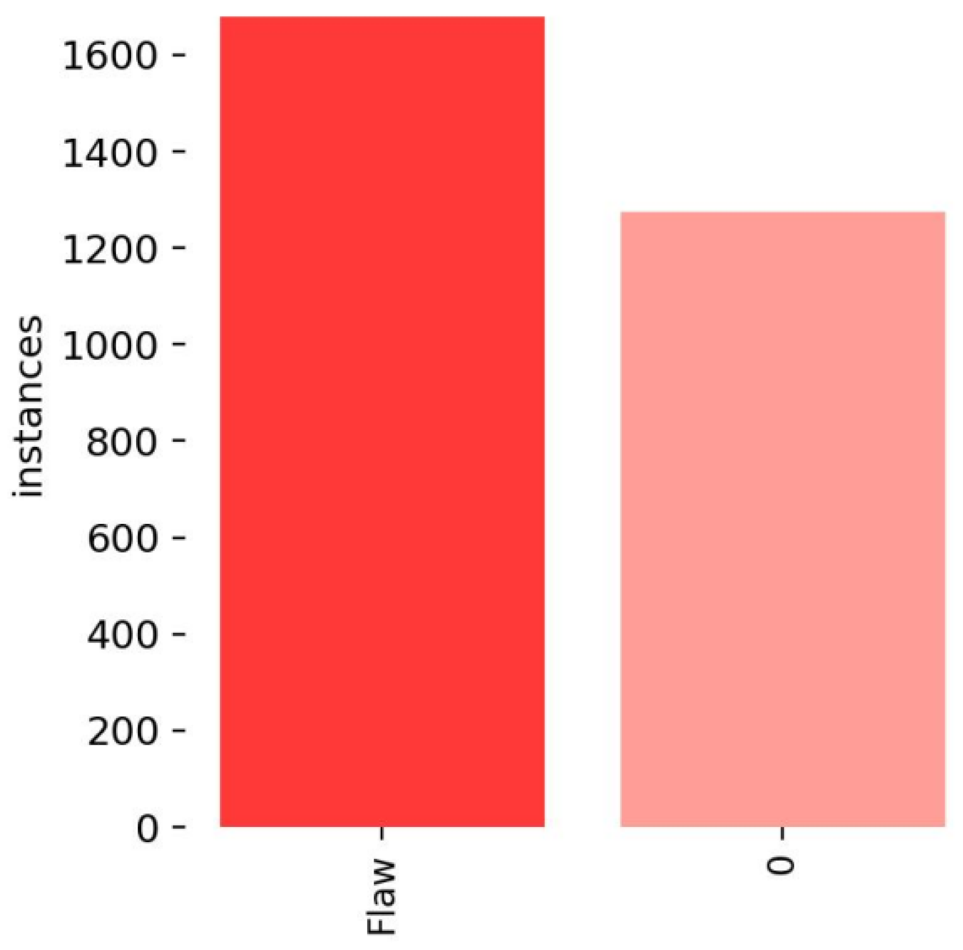 Aerospace 11 00488 g009