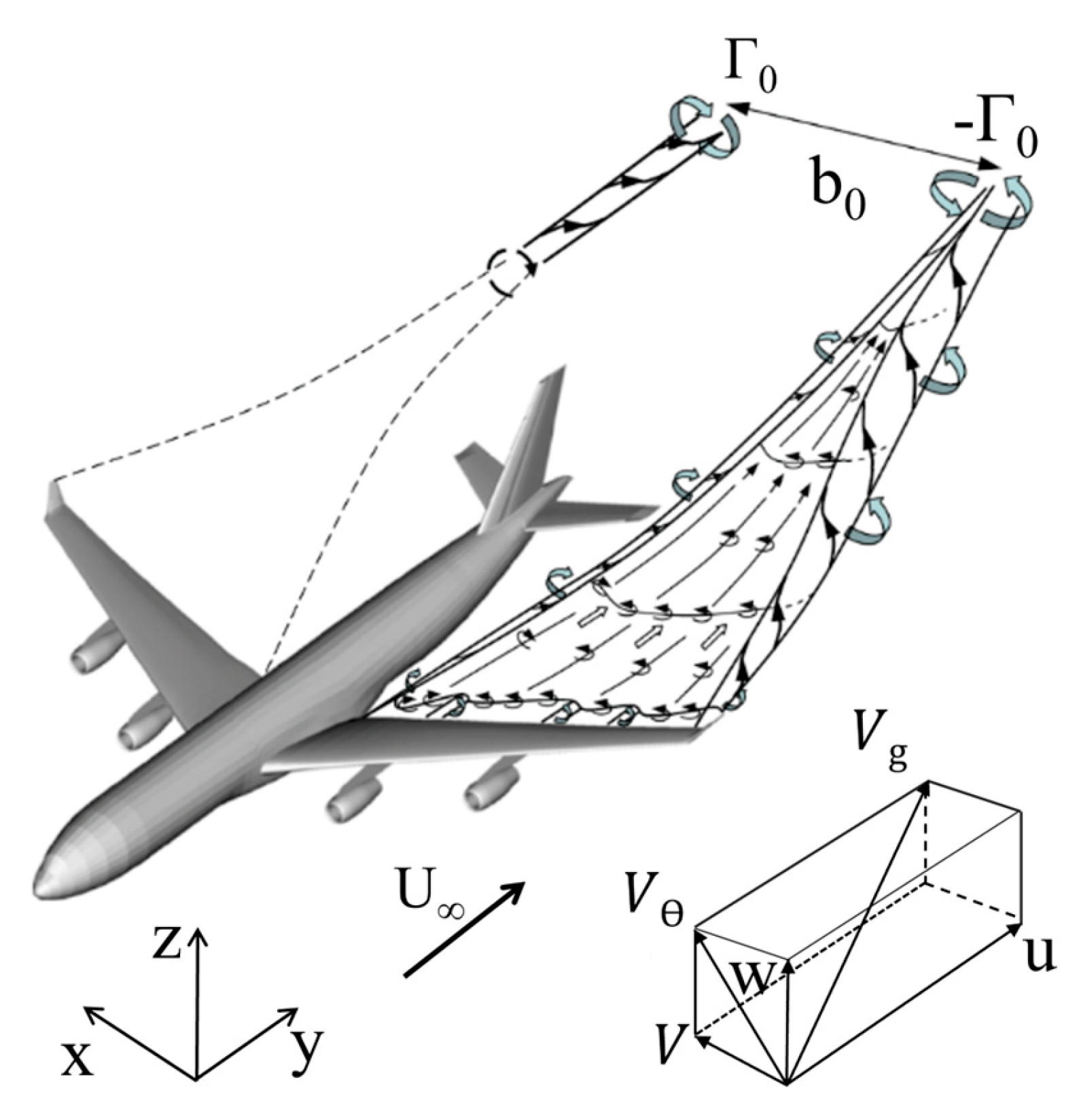 Aerospace 11 00489 g002