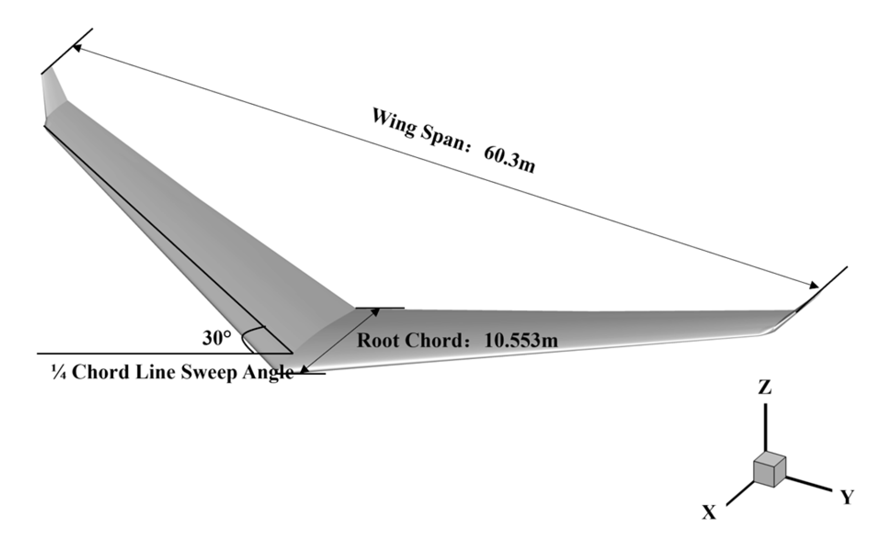 Aerospace 11 00489 g003