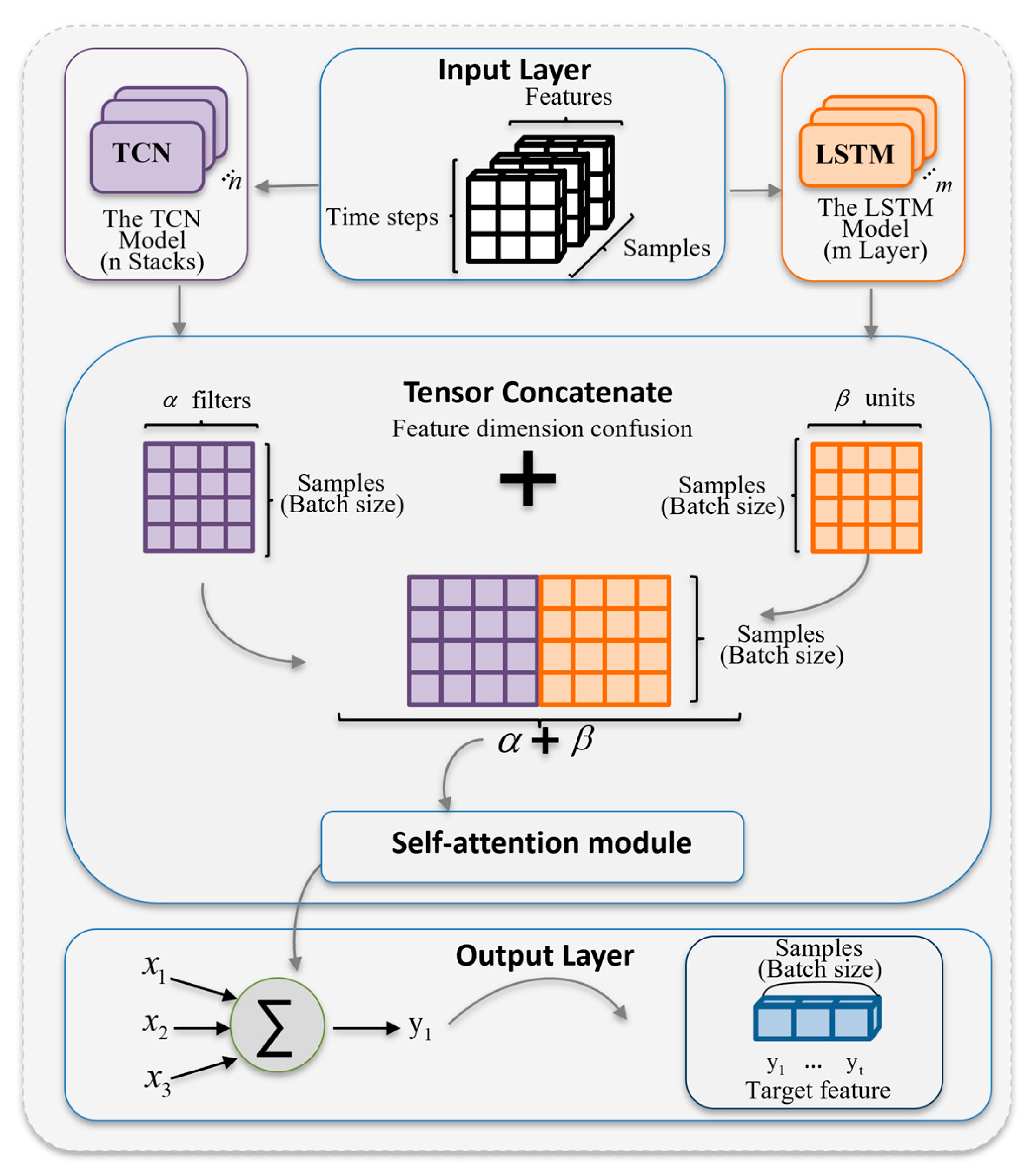 Aerospace 11 00489 g006