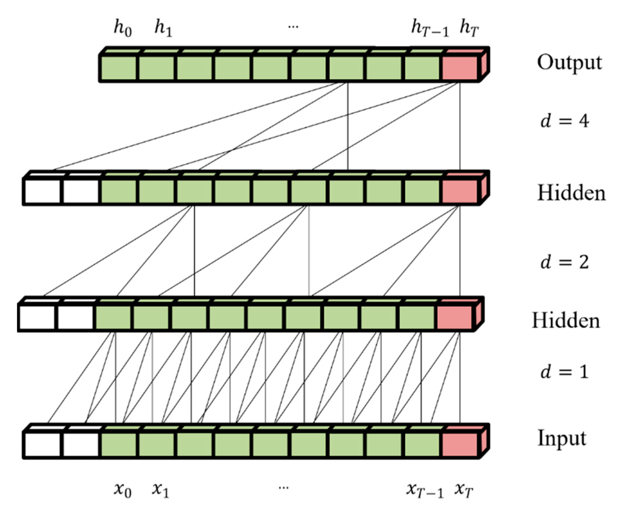 Aerospace 11 00489 g007