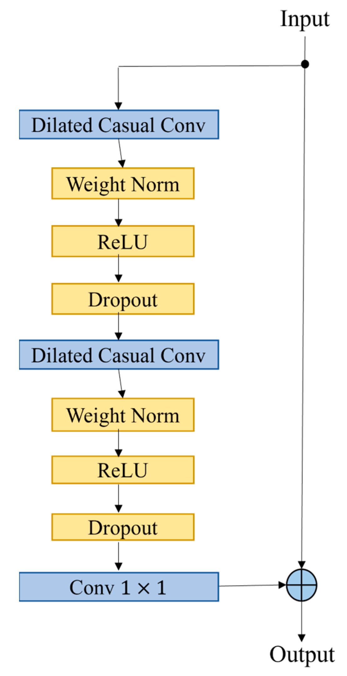 Aerospace 11 00489 g008
