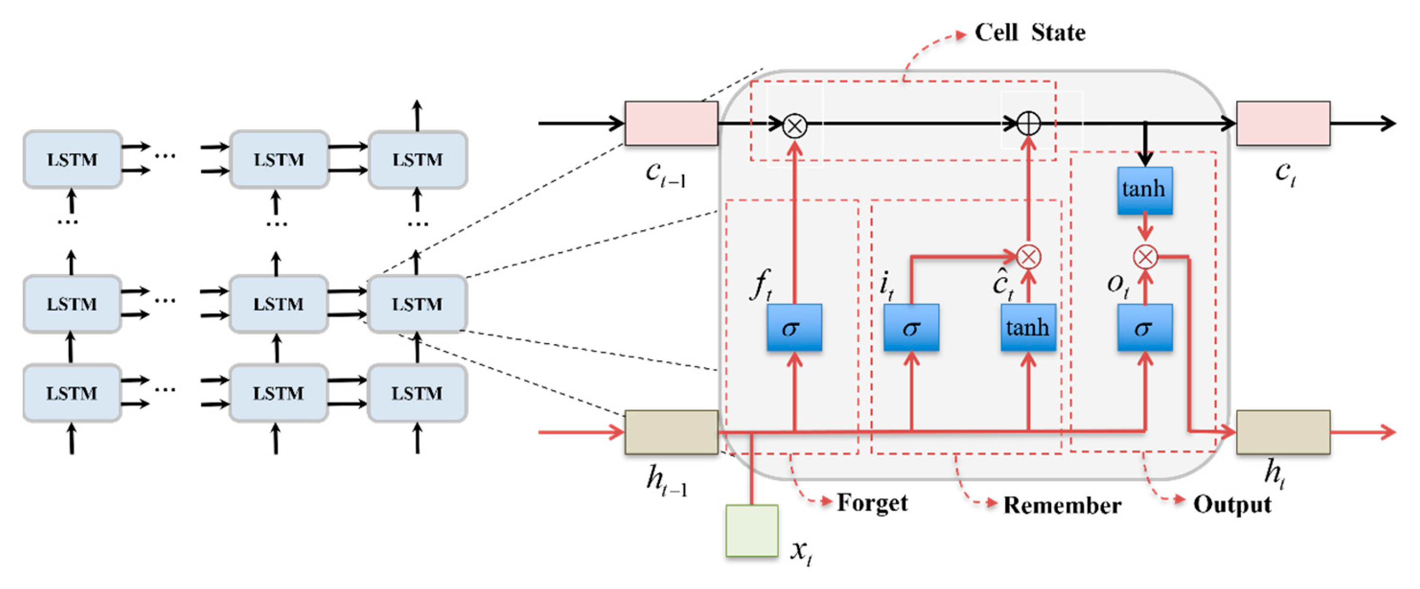 Aerospace 11 00489 g009