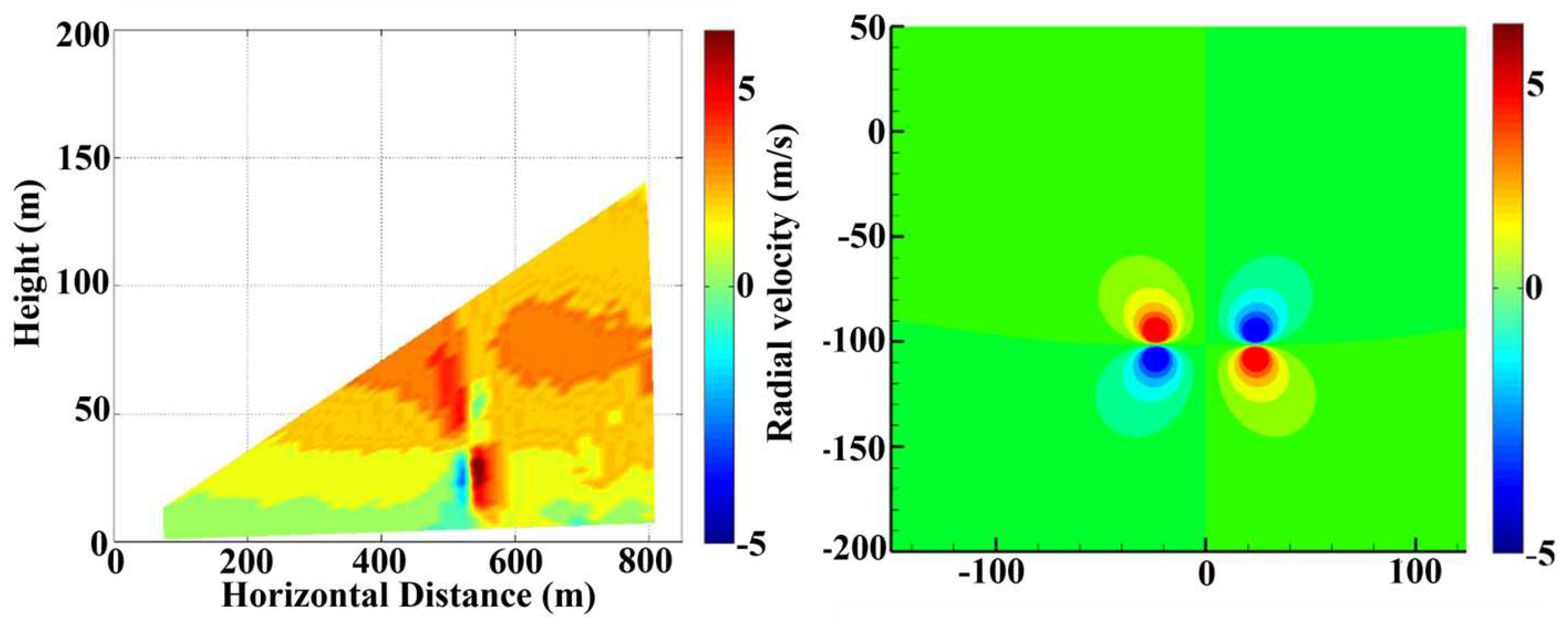 Aerospace 11 00489 g011