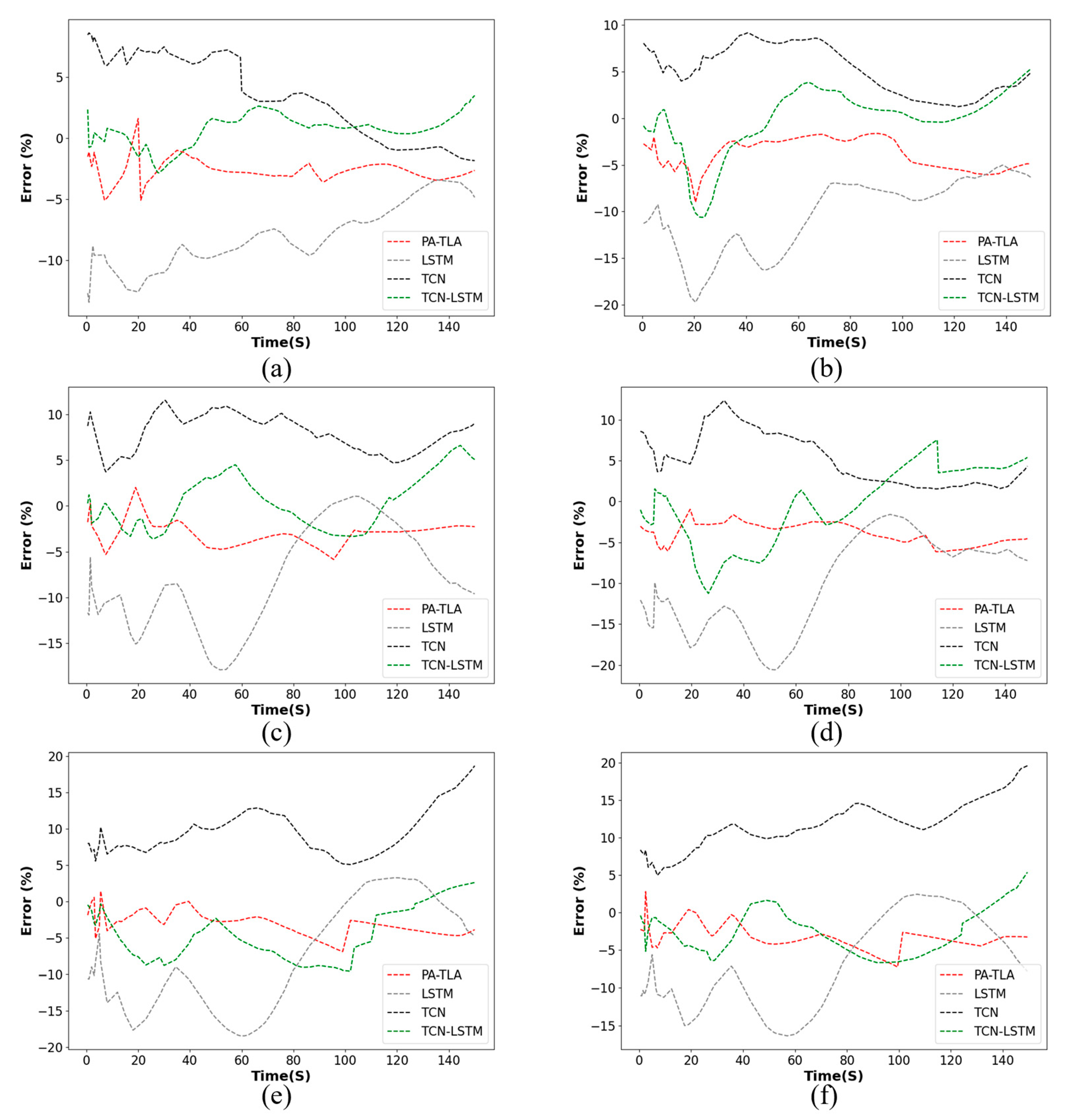 Aerospace 11 00489 g015