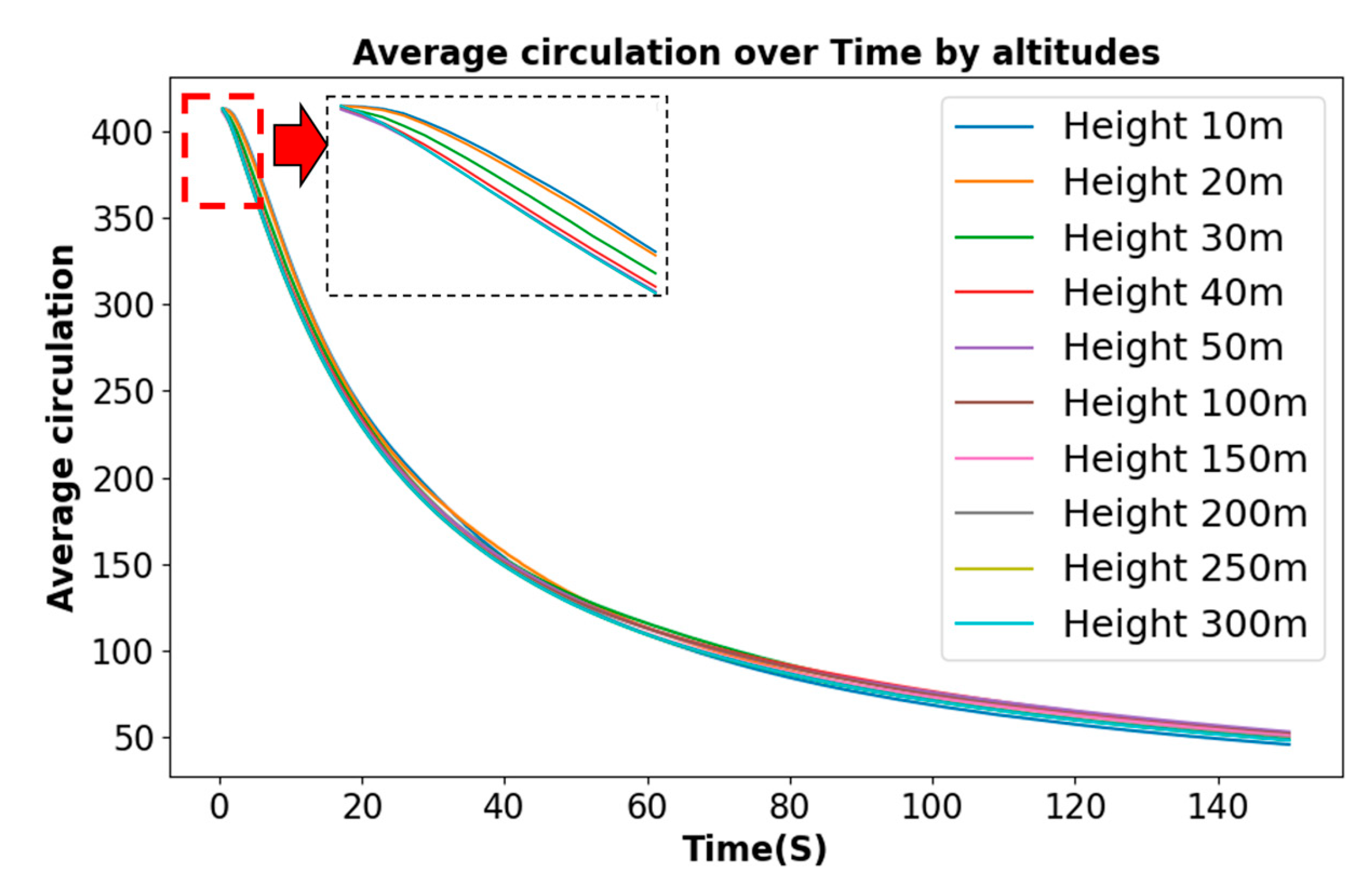 Aerospace 11 00489 g016
