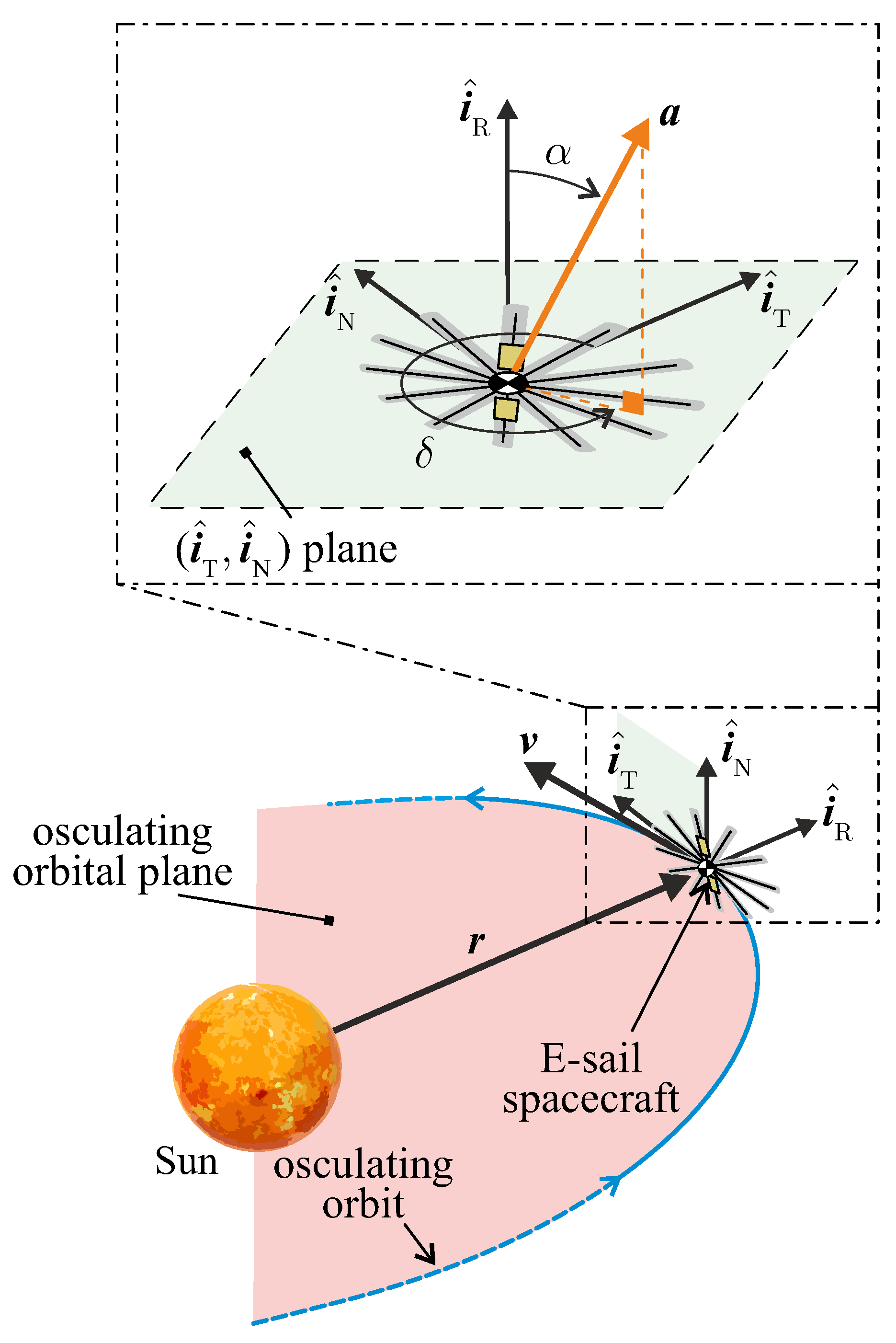 Aerospace 11 00490 g001
