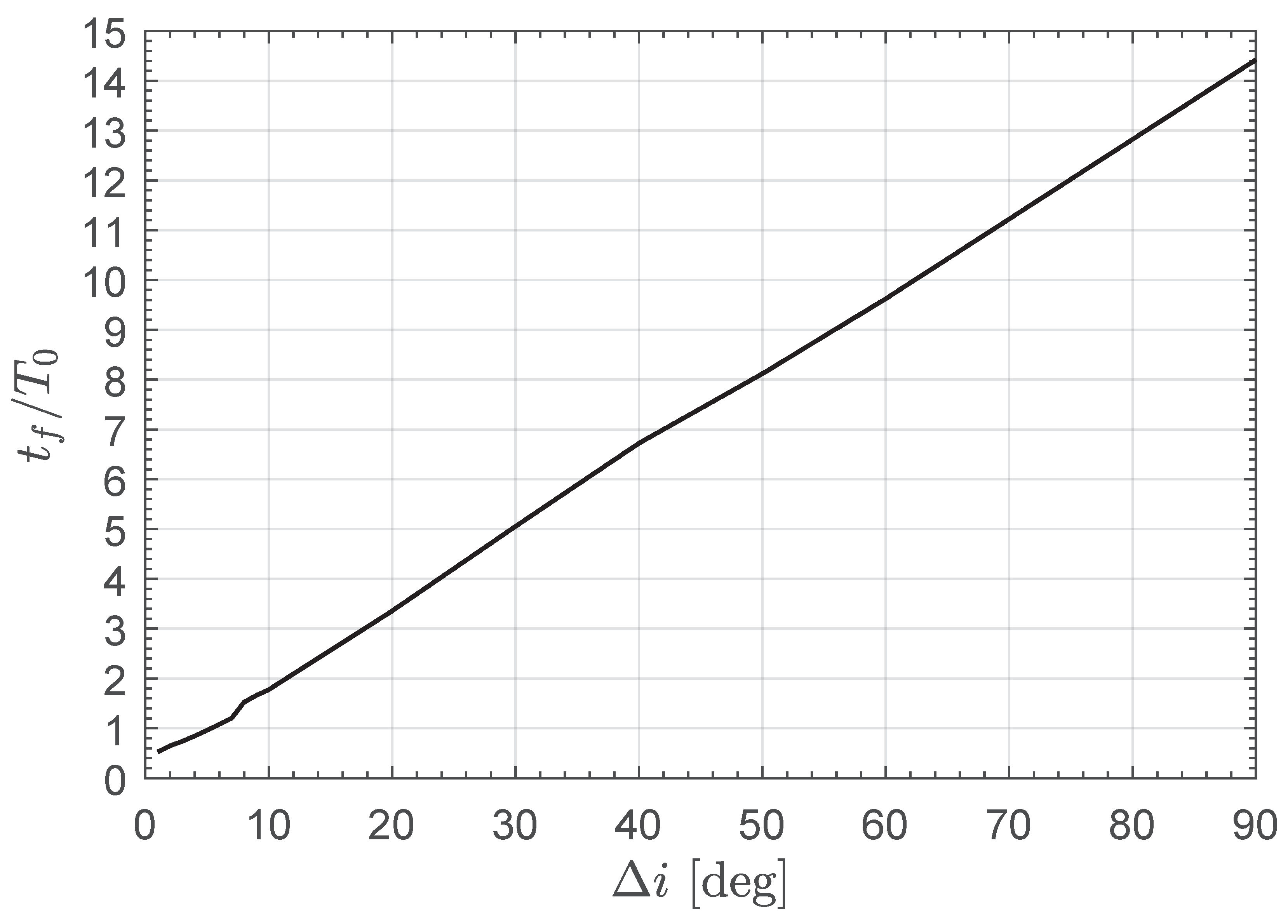 Aerospace 11 00490 g002