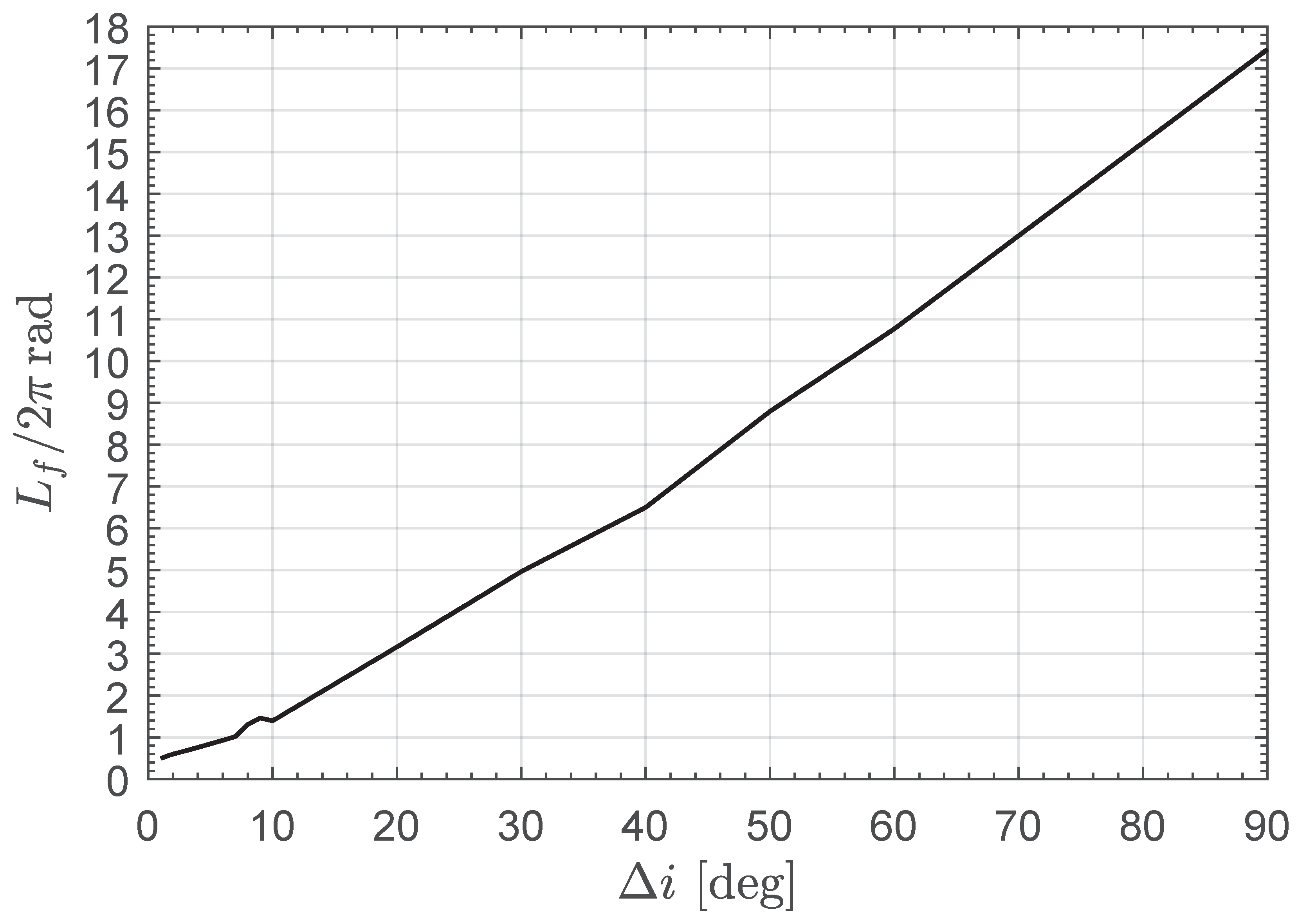 Aerospace 11 00490 g003