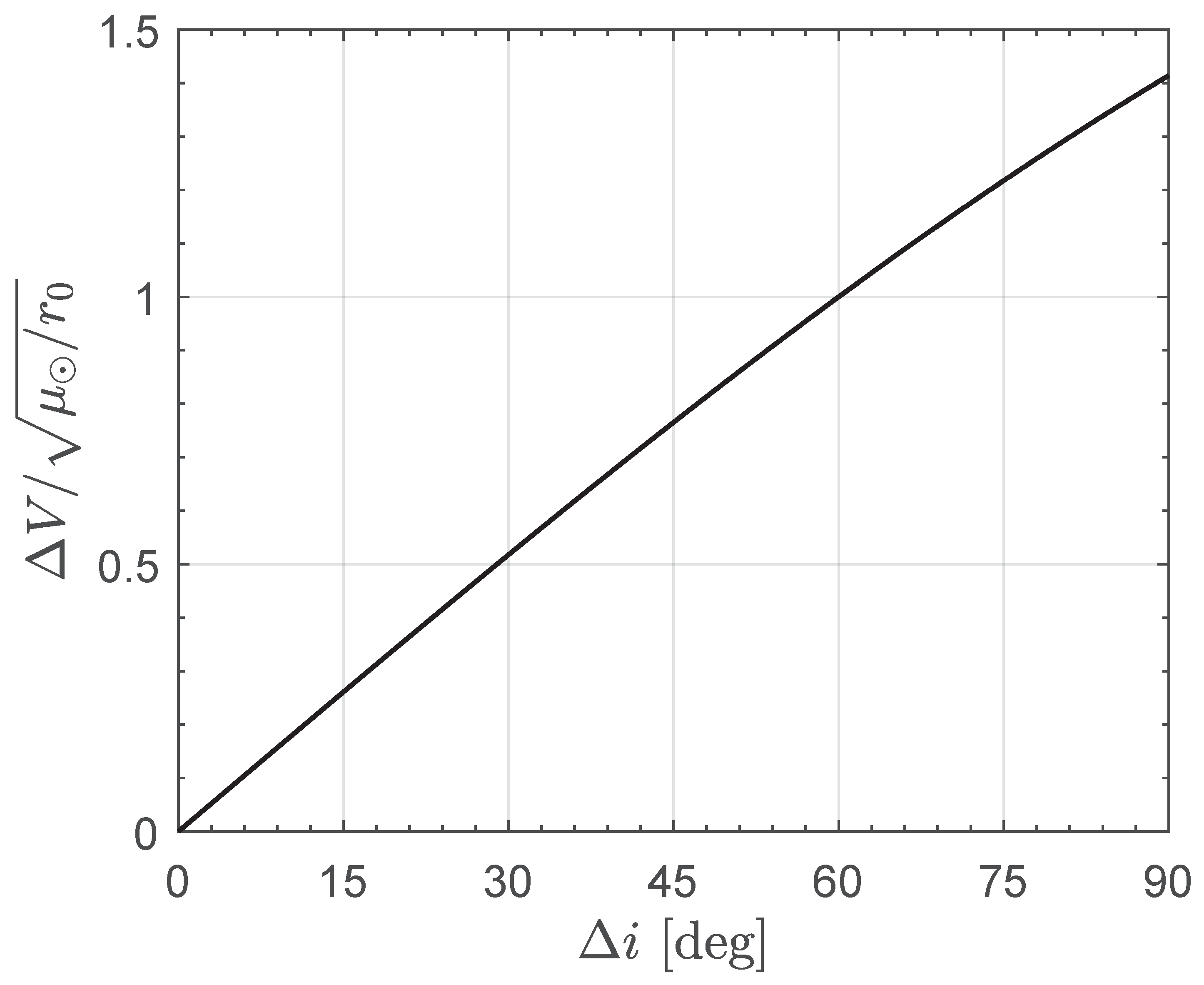 Aerospace 11 00490 g004