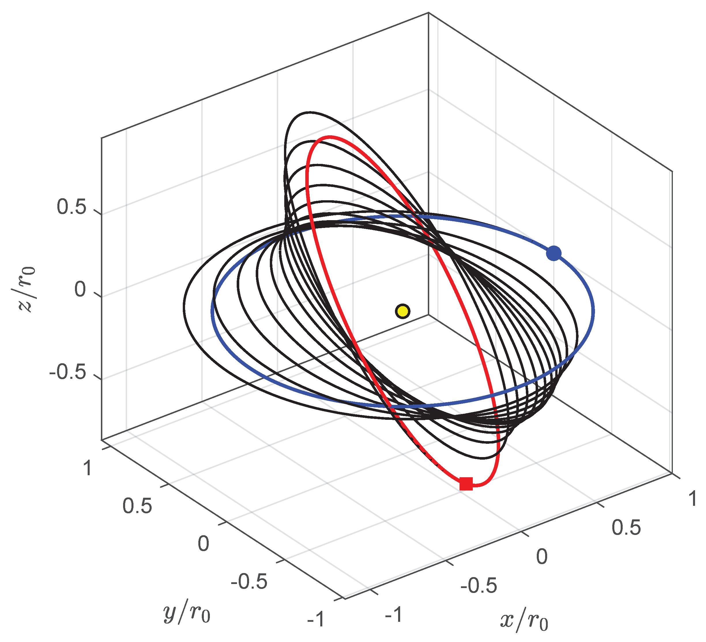 Aerospace 11 00490 g005