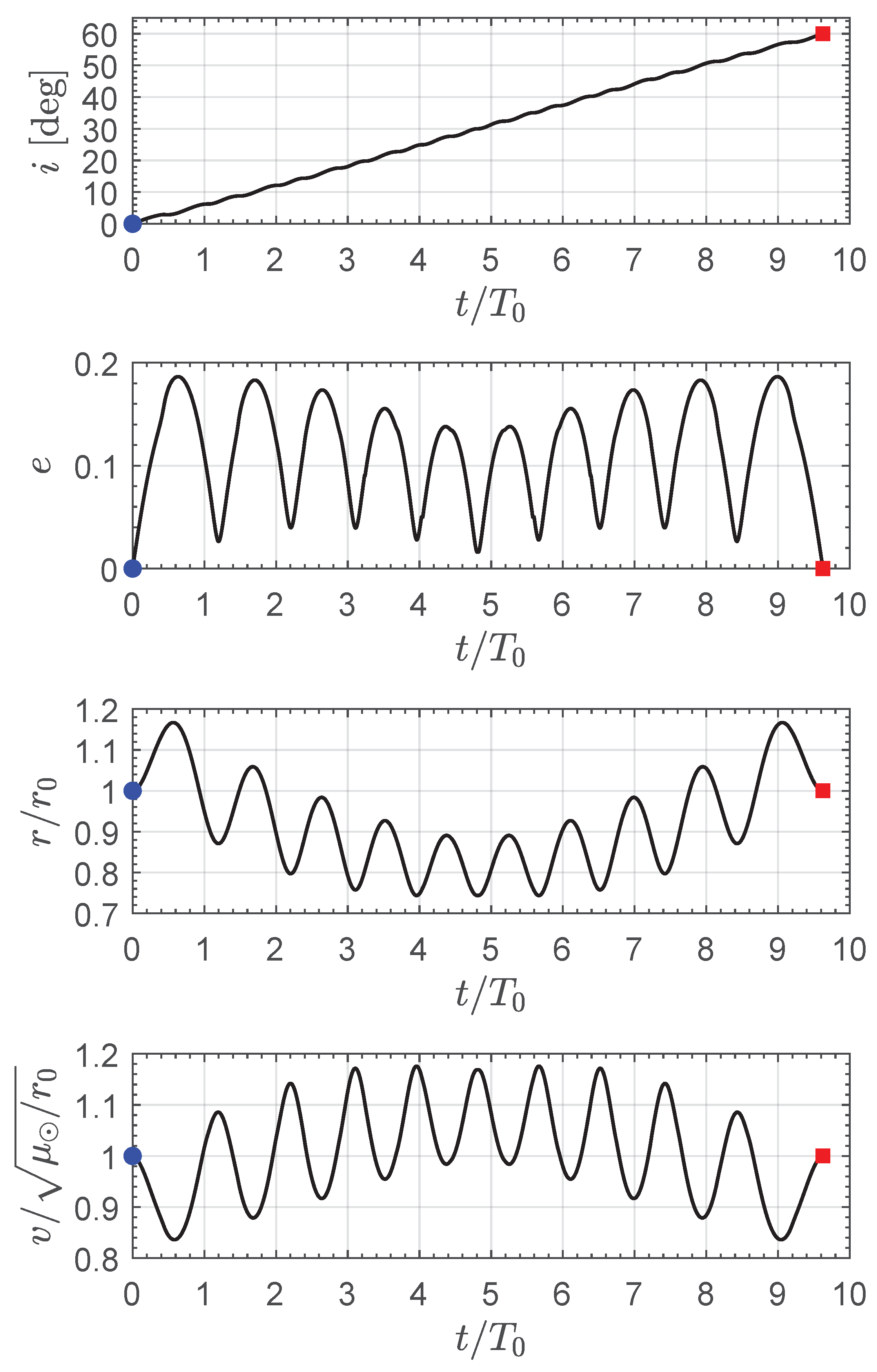 Aerospace 11 00490 g006