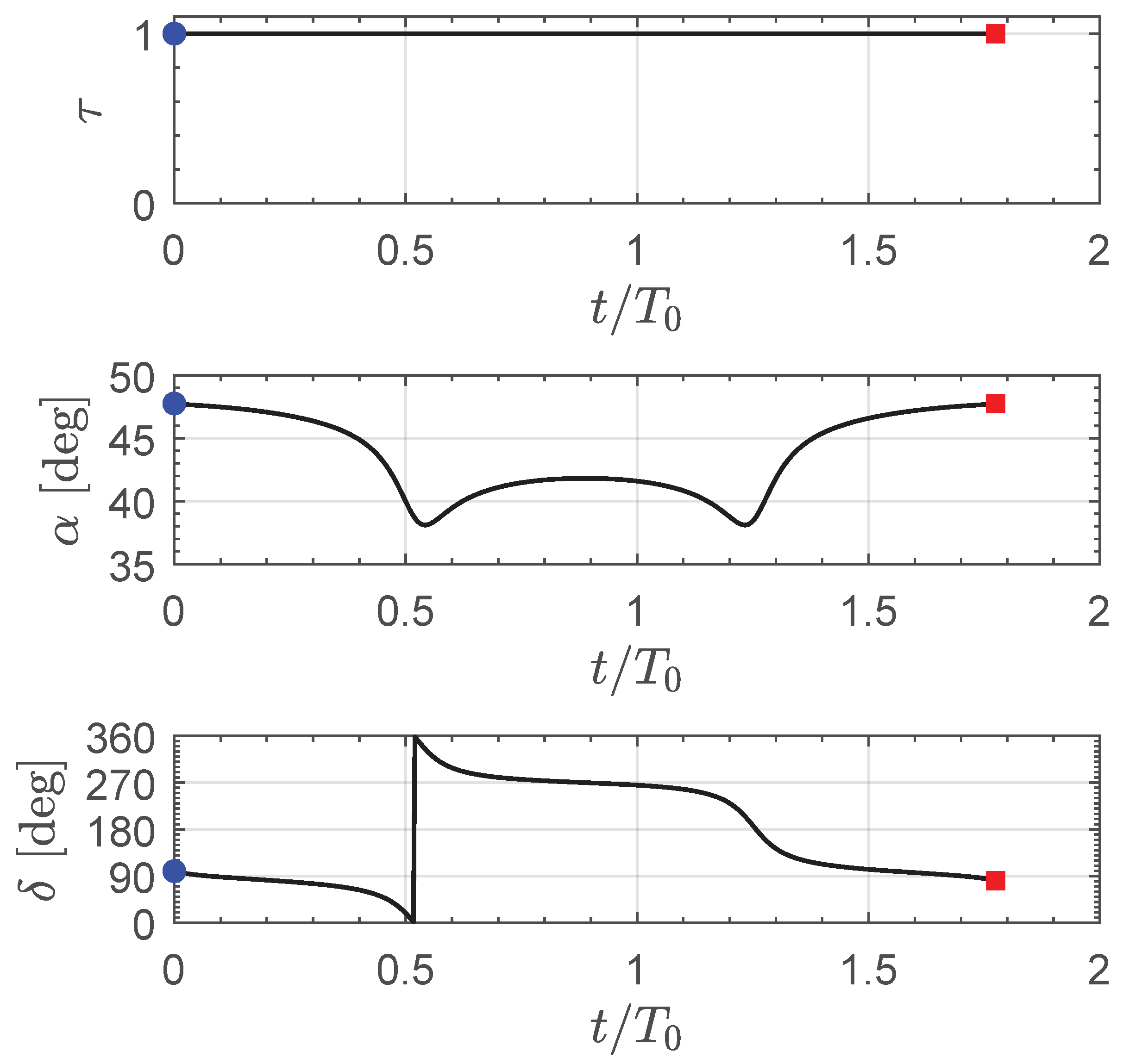 Aerospace 11 00490 g008