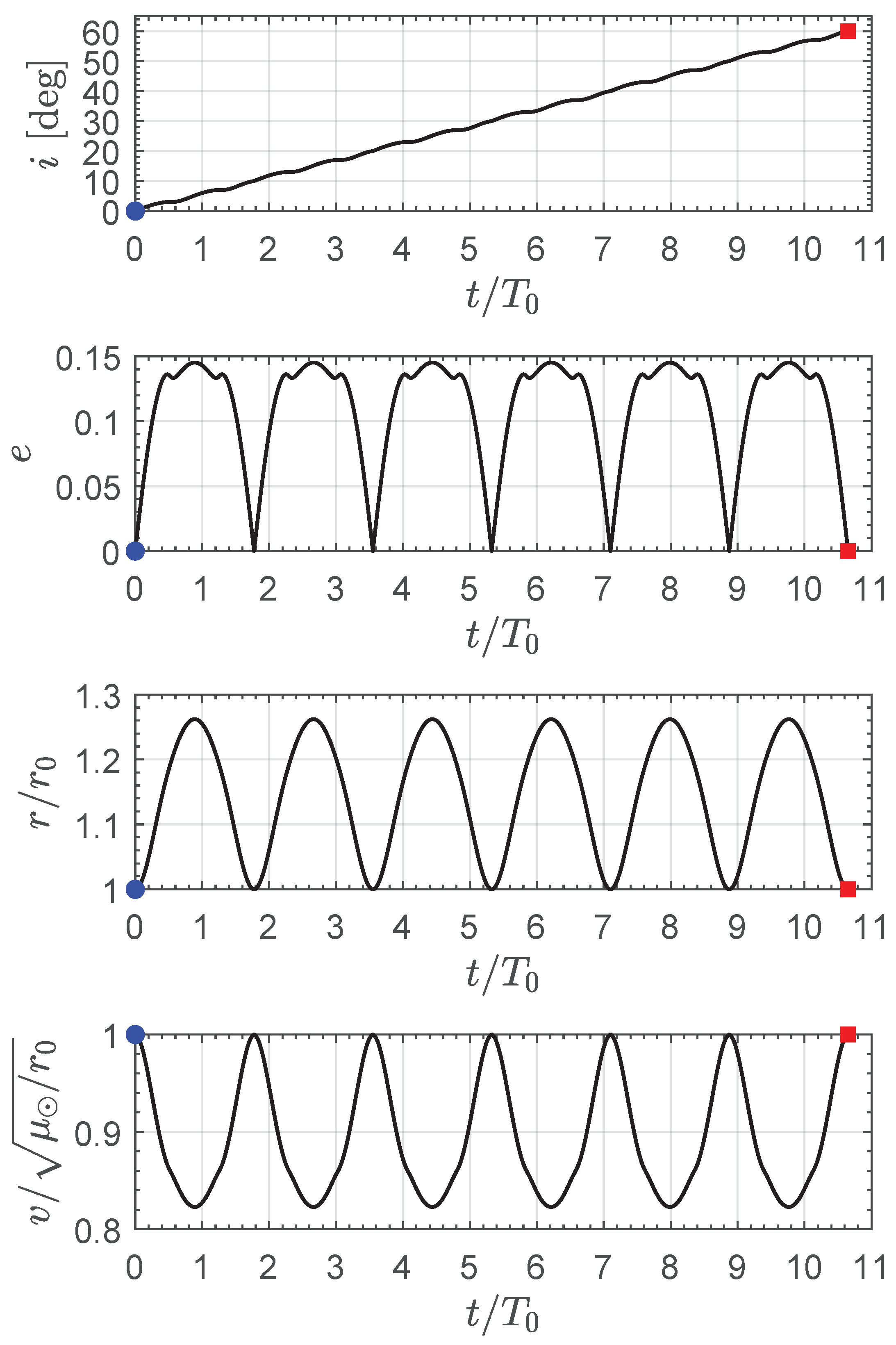 Aerospace 11 00490 g010