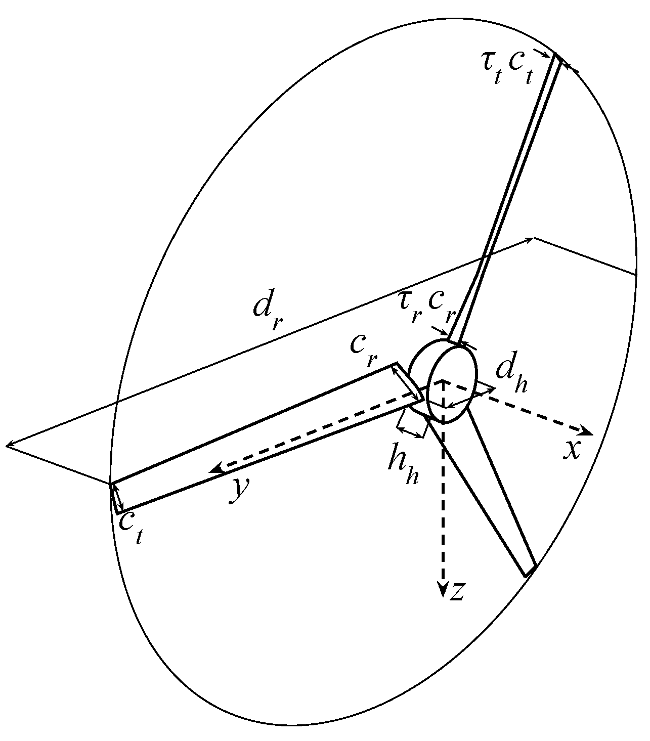Aerospace 11 00492 g002