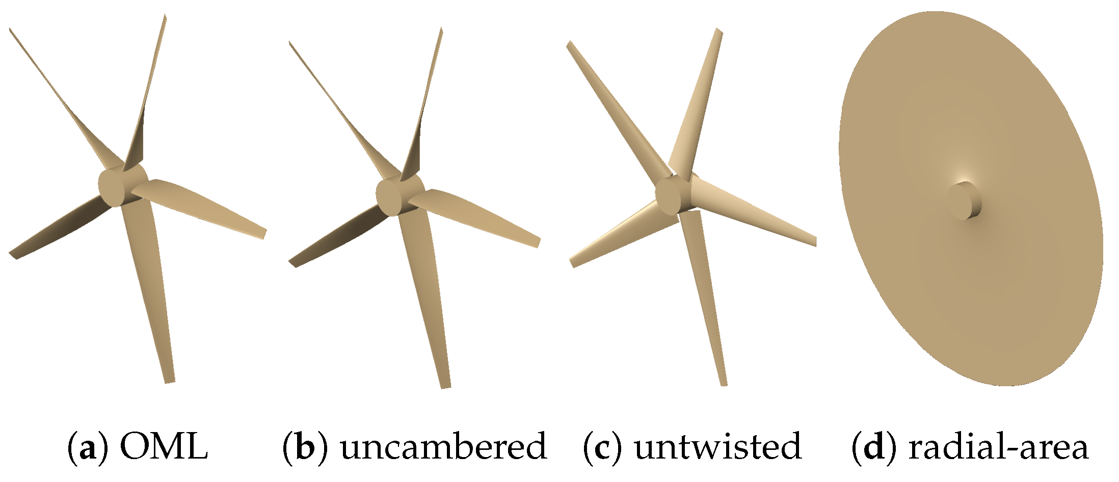 Aerospace 11 00492 g007