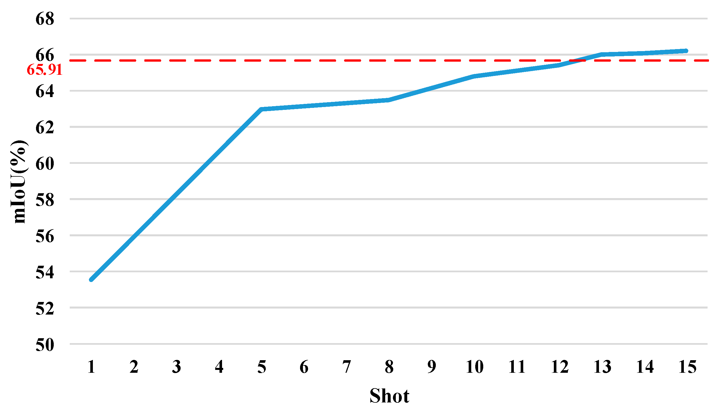 Aerospace 11 00496 g010