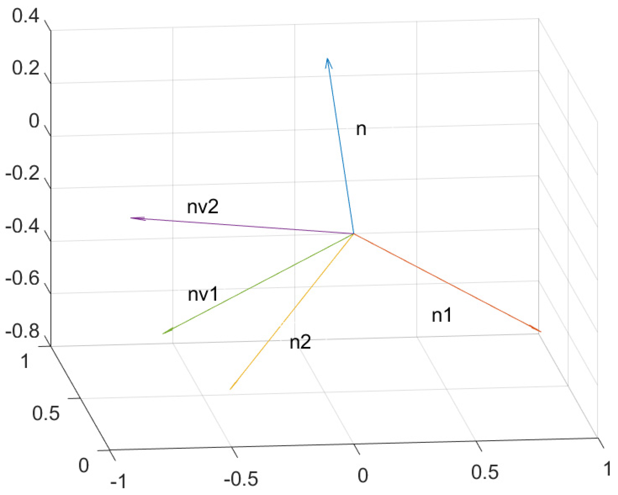 Aerospace 11 00498 g001