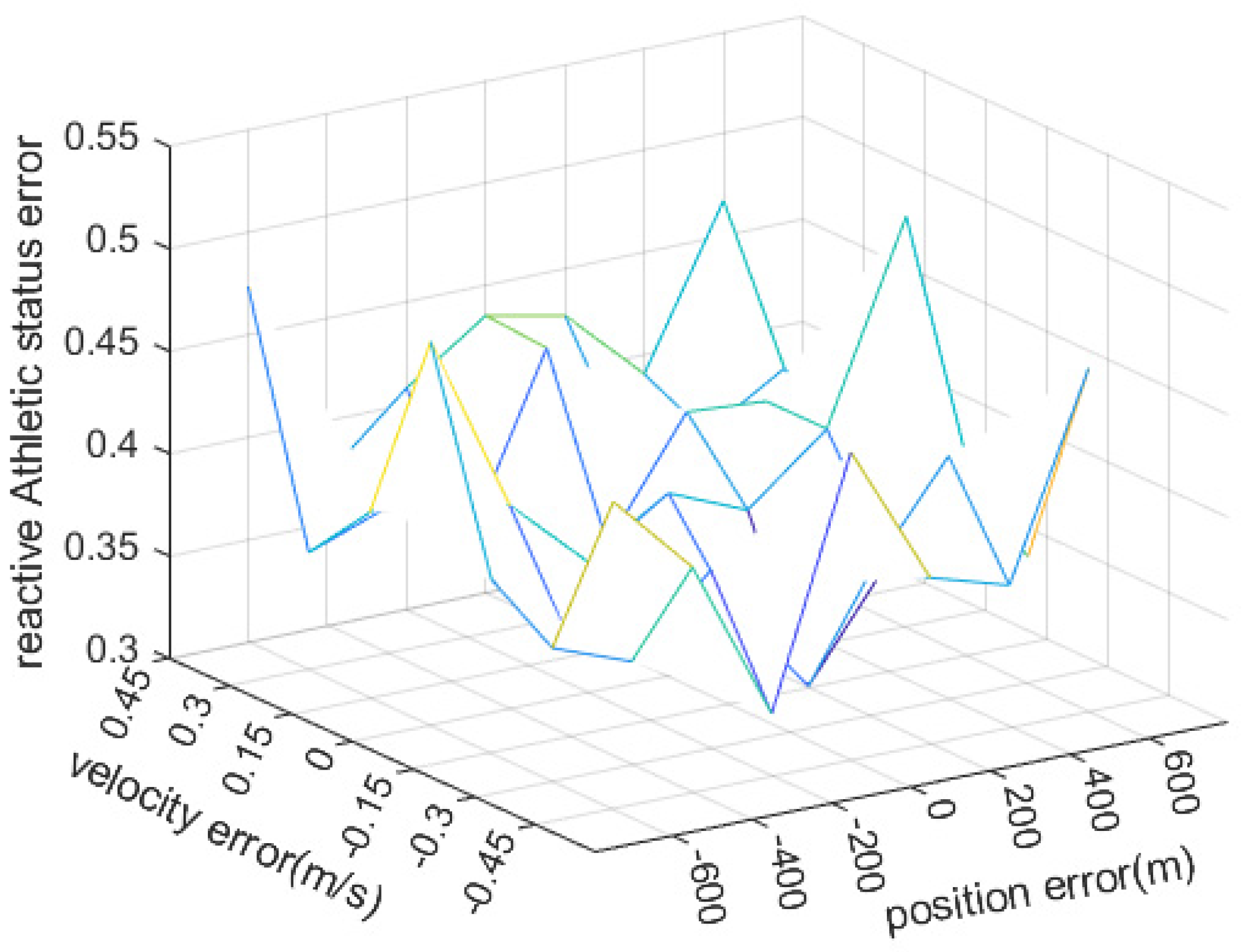 Aerospace 11 00498 g007