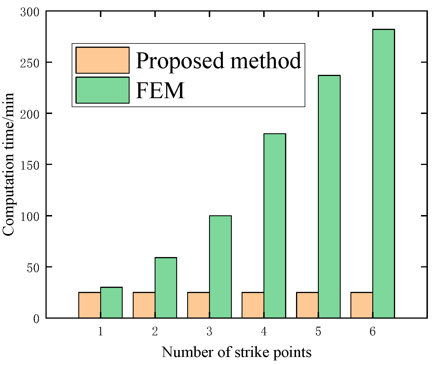 Aerospace 11 00500 g009