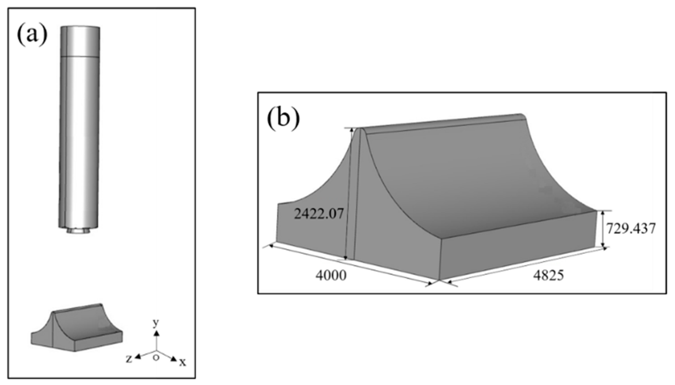 Aerospace 11 00501 g002 Aerospace 11 00501 g002