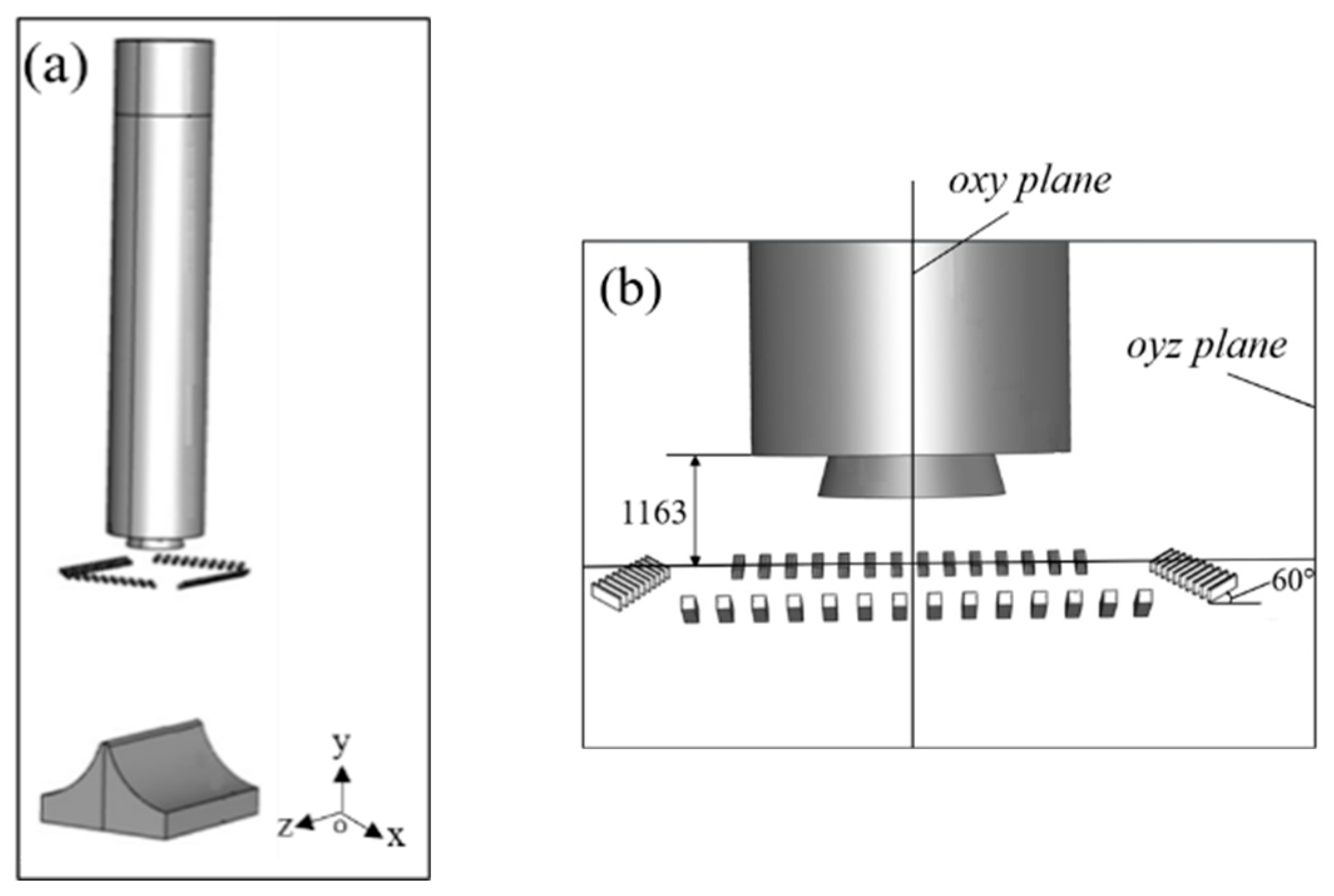Aerospace 11 00501 g003 Aerospace 11 00501 g003