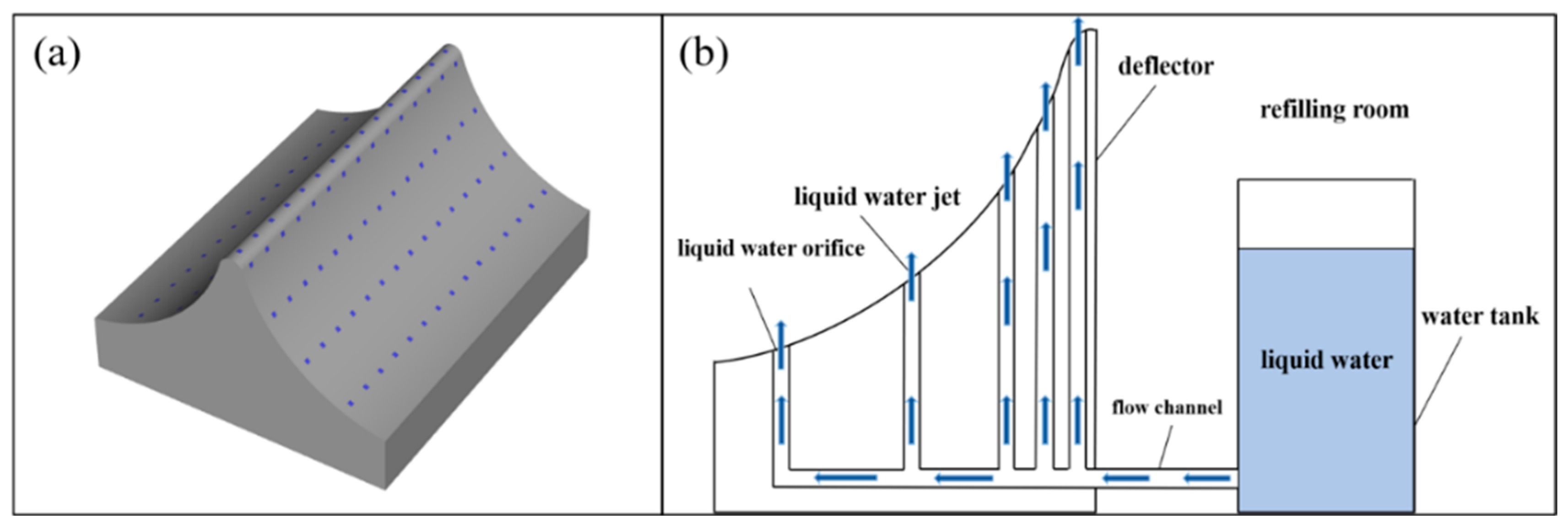 Aerospace 11 00501 g004 Aerospace 11 00501 g004