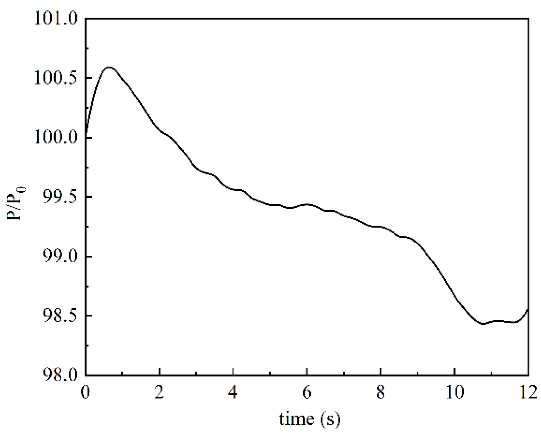Aerospace 11 00501 g006 Aerospace 11 00501 g006
