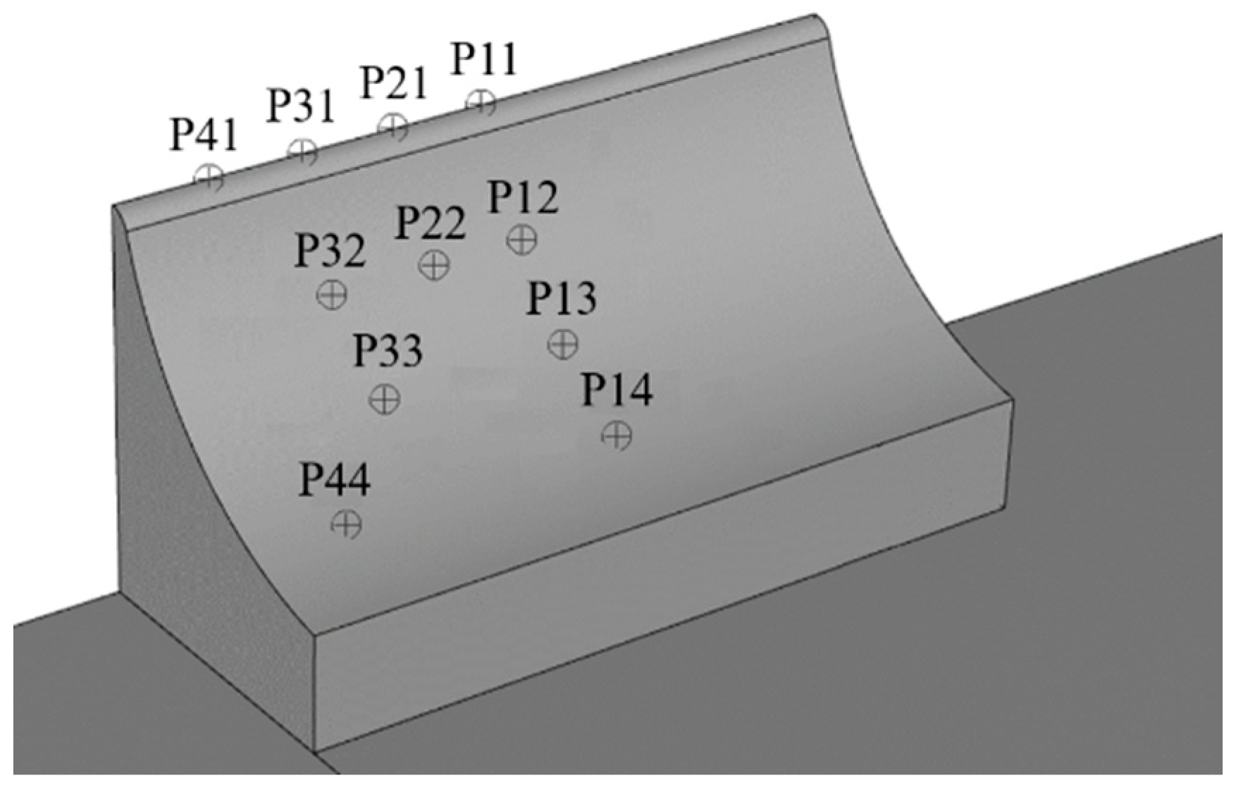 Aerospace 11 00501 g007 Aerospace 11 00501 g007