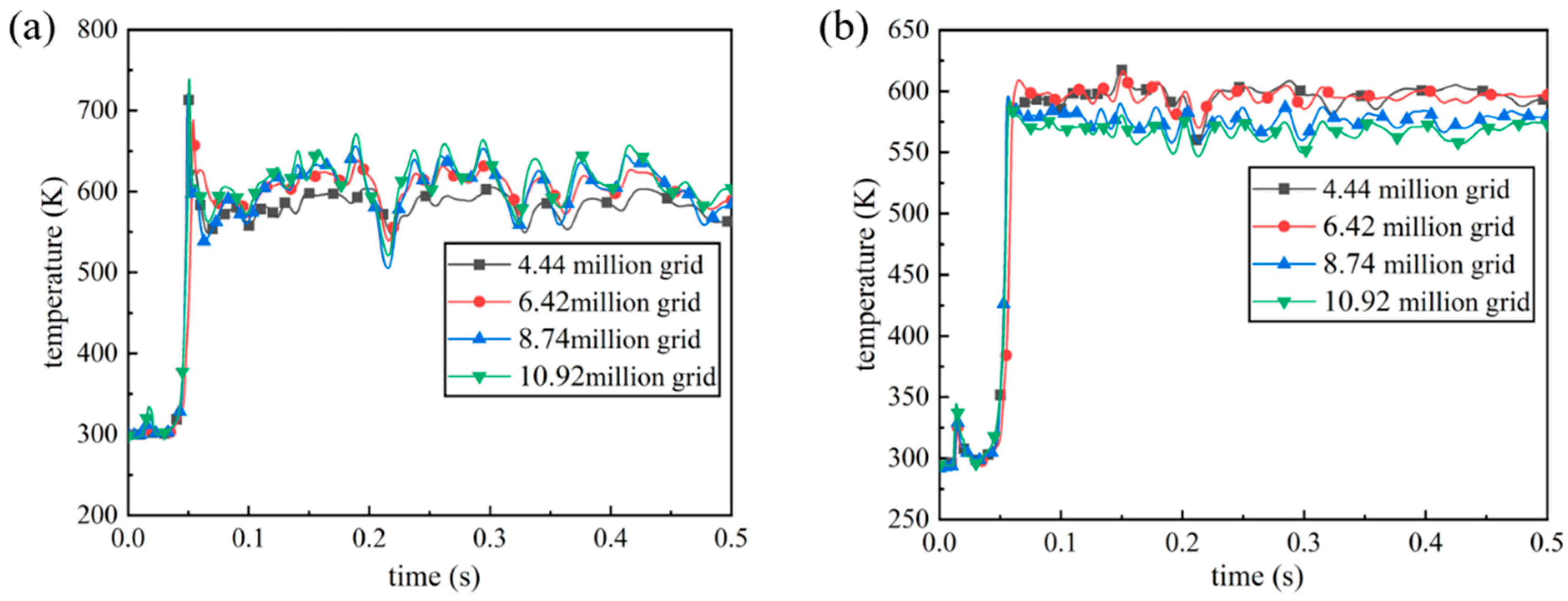 Aerospace 11 00501 g008 Aerospace 11 00501 g008