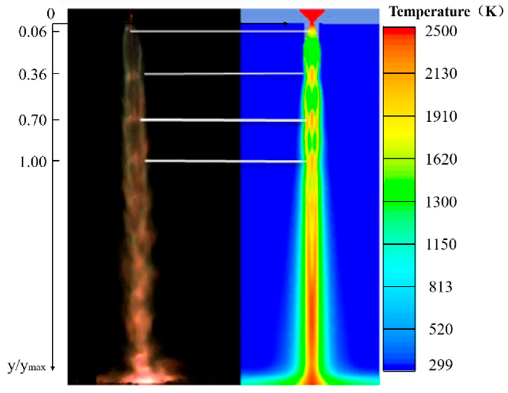 Aerospace 11 00501 g010 Aerospace 11 00501 g010
