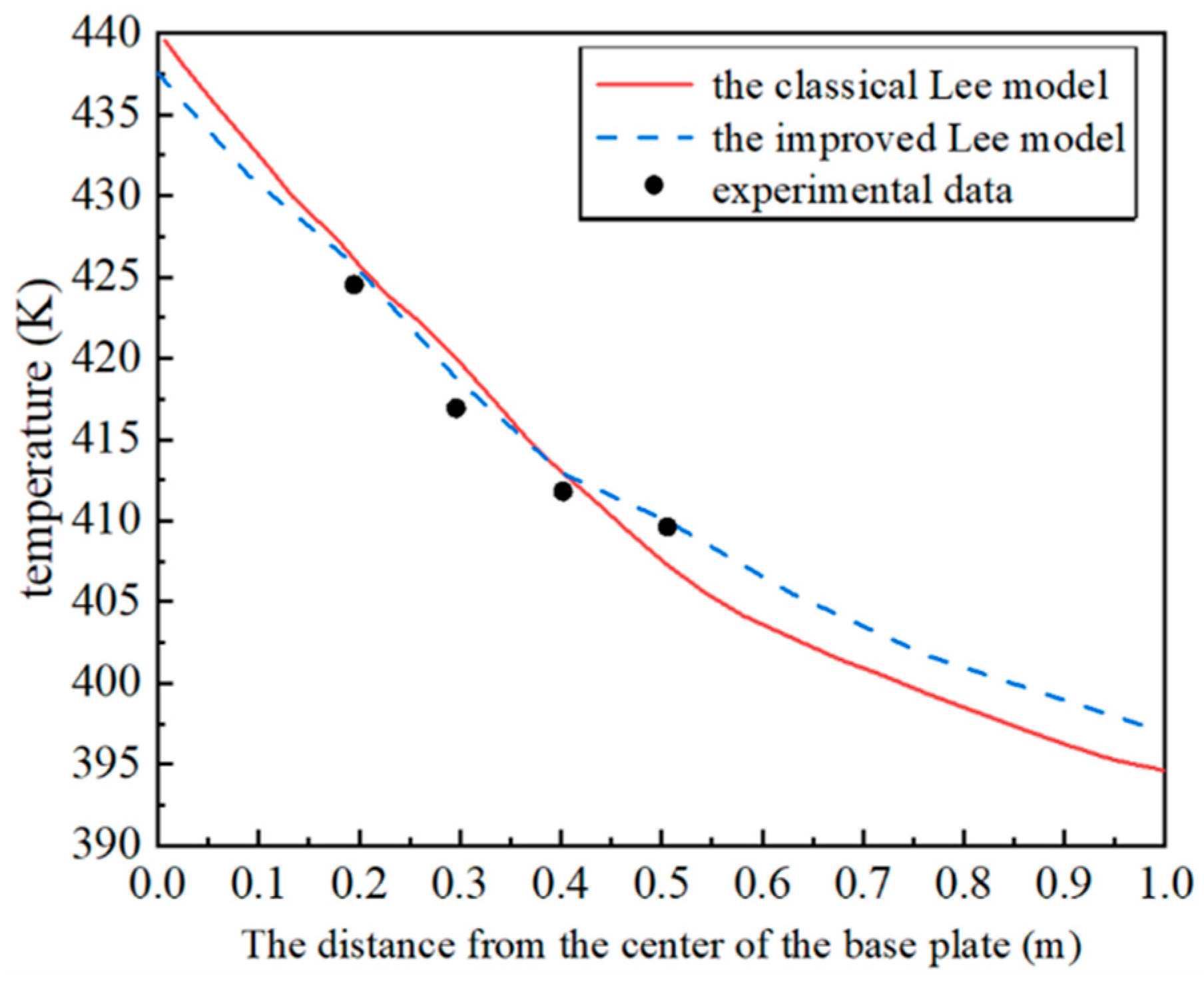 Aerospace 11 00501 g011 Aerospace 11 00501 g011