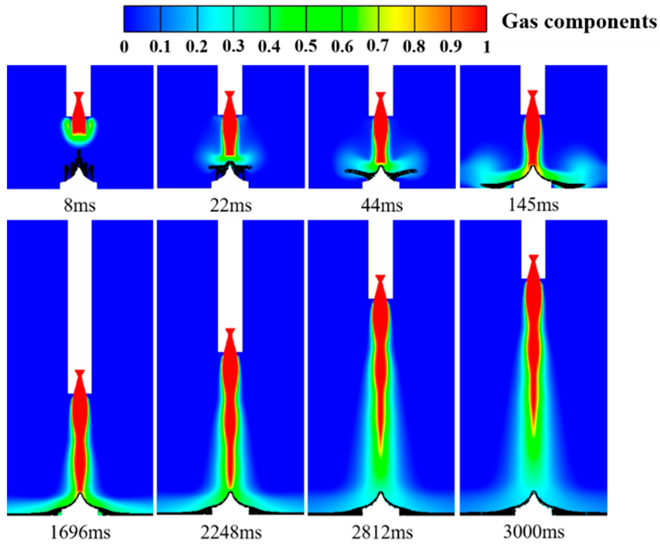 Aerospace 11 00501 g012 Aerospace 11 00501 g012